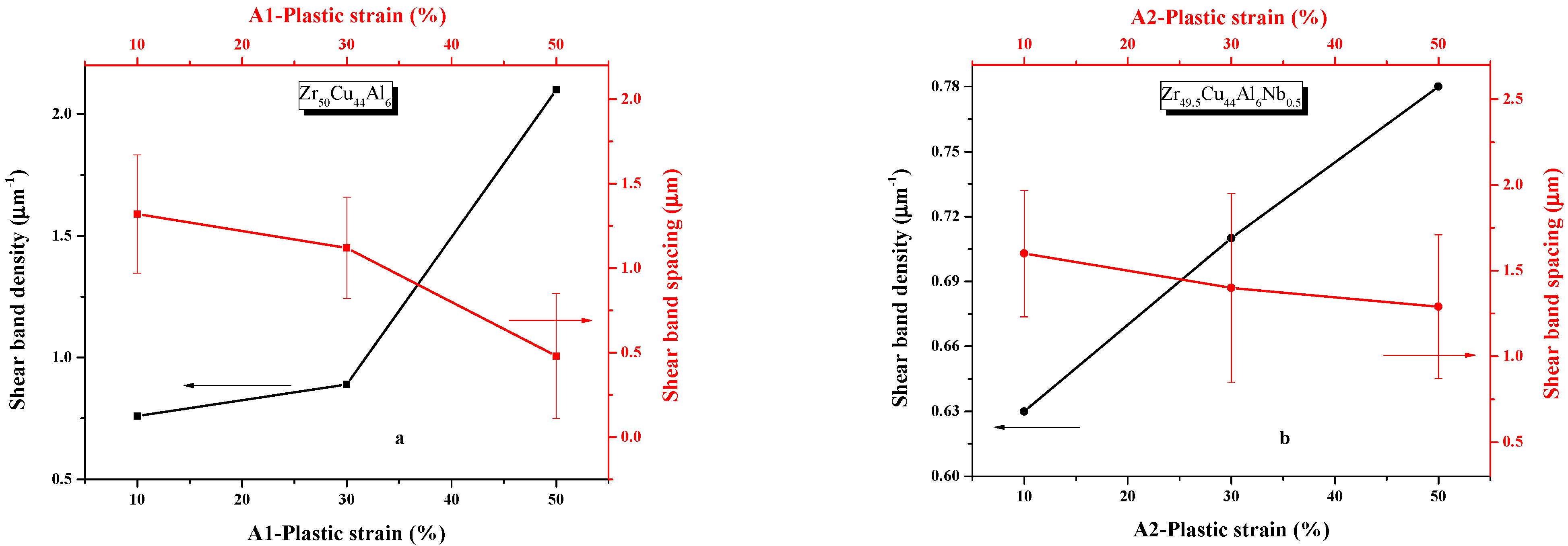 Metals 11 01514 g003 Metals 11 01514 g003