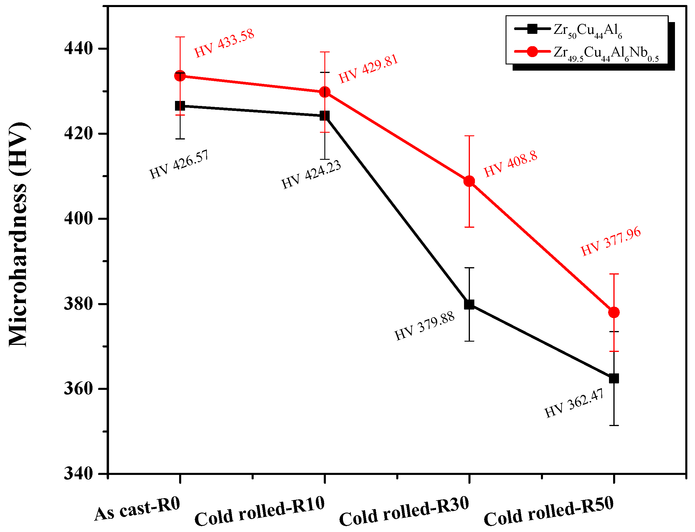 Metals 11 01514 g005 Metals 11 01514 g005