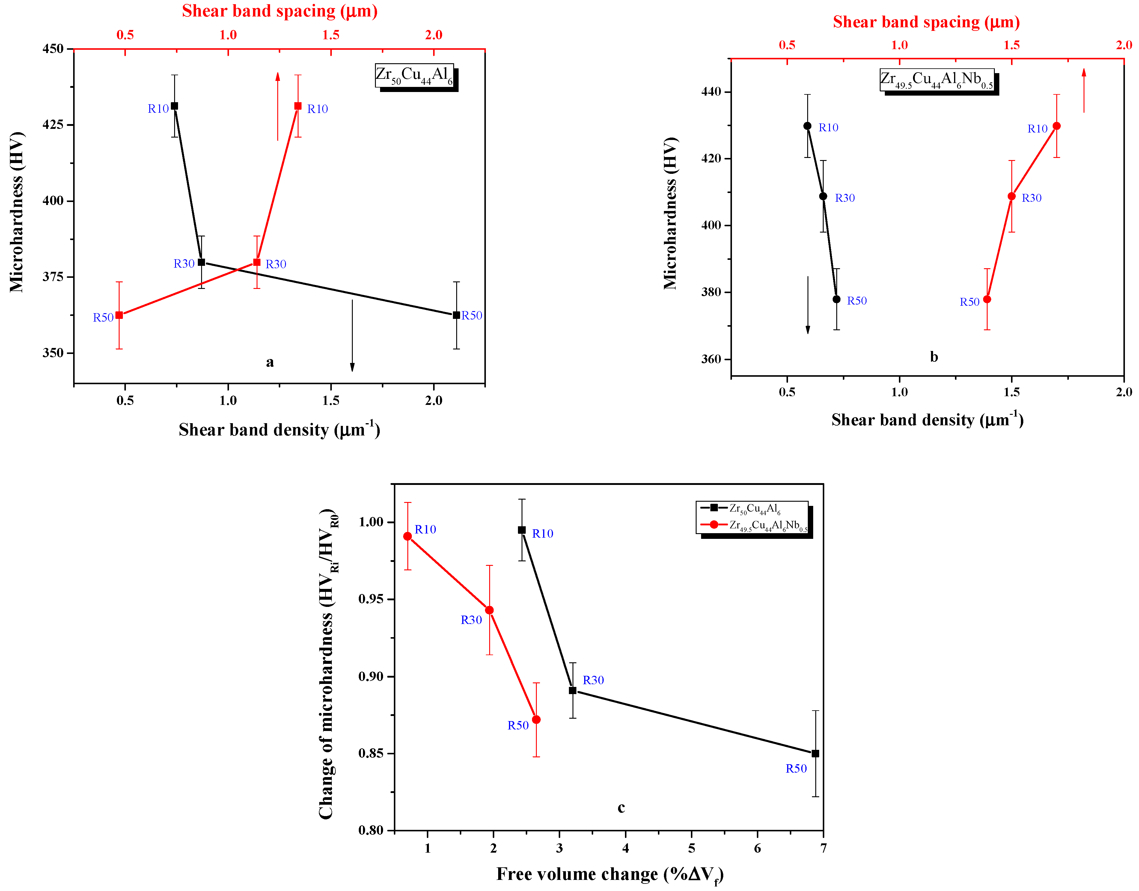 Metals 11 01514 g006 Metals 11 01514 g006