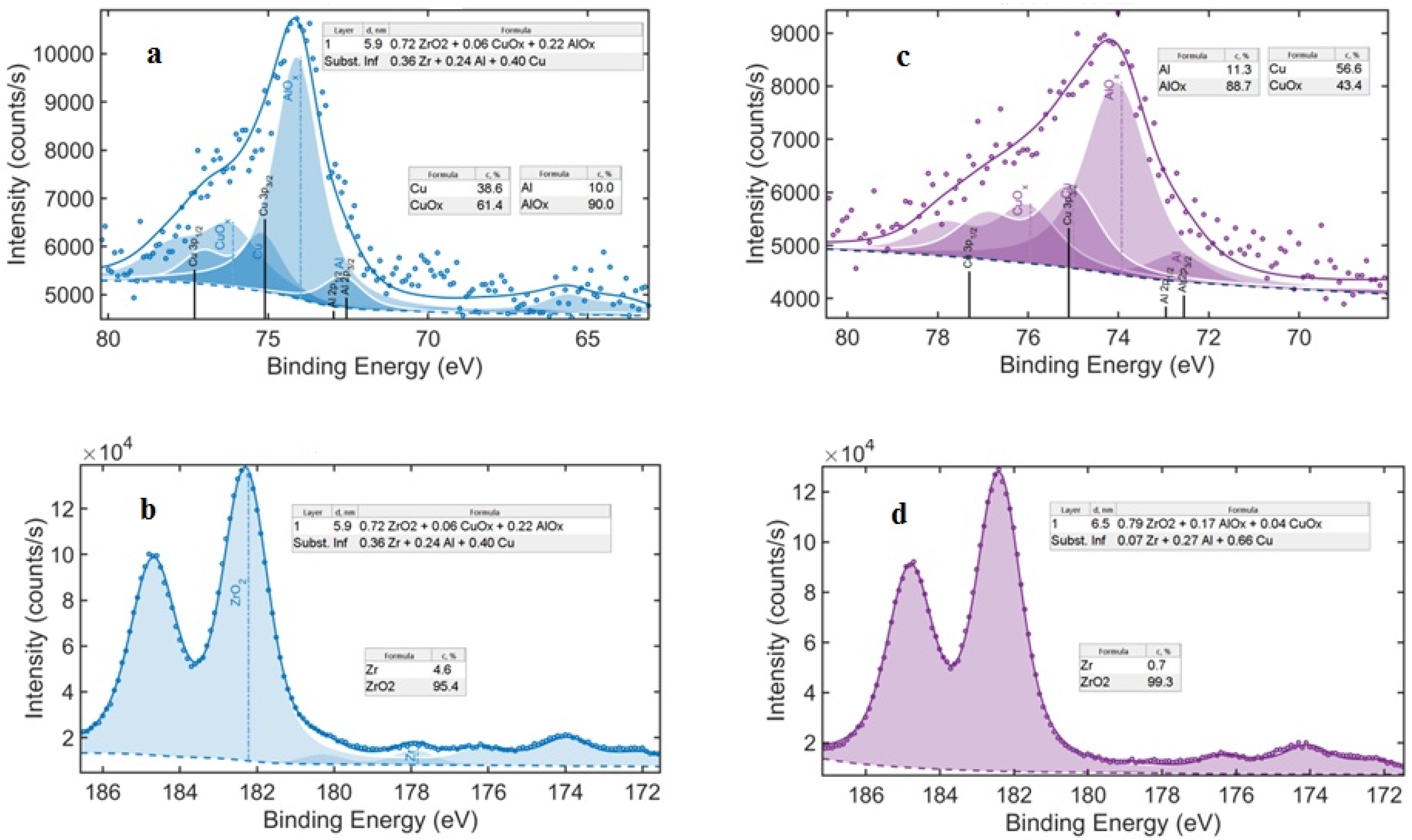 Metals 11 01514 g008 Metals 11 01514 g008