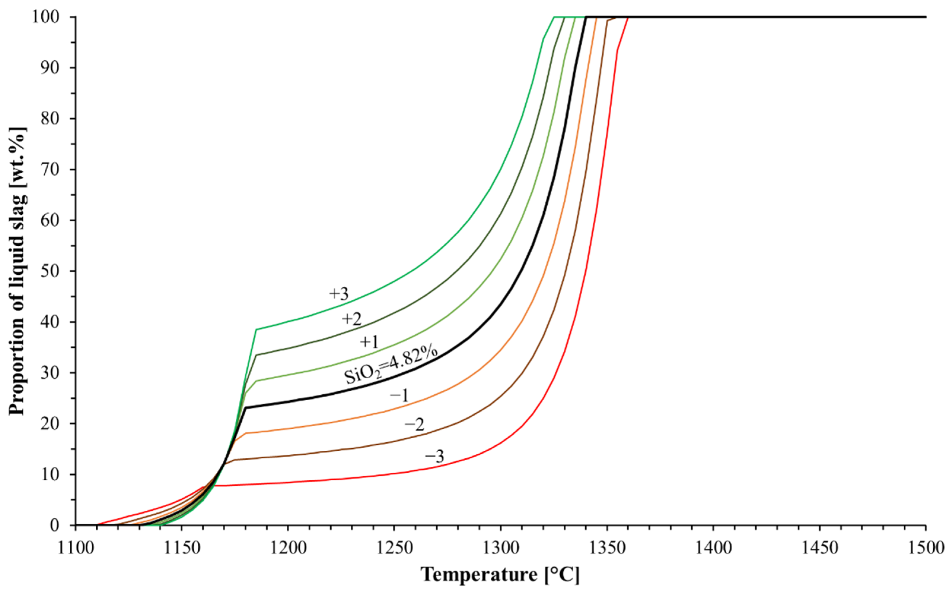 Metals 11 01515 g002