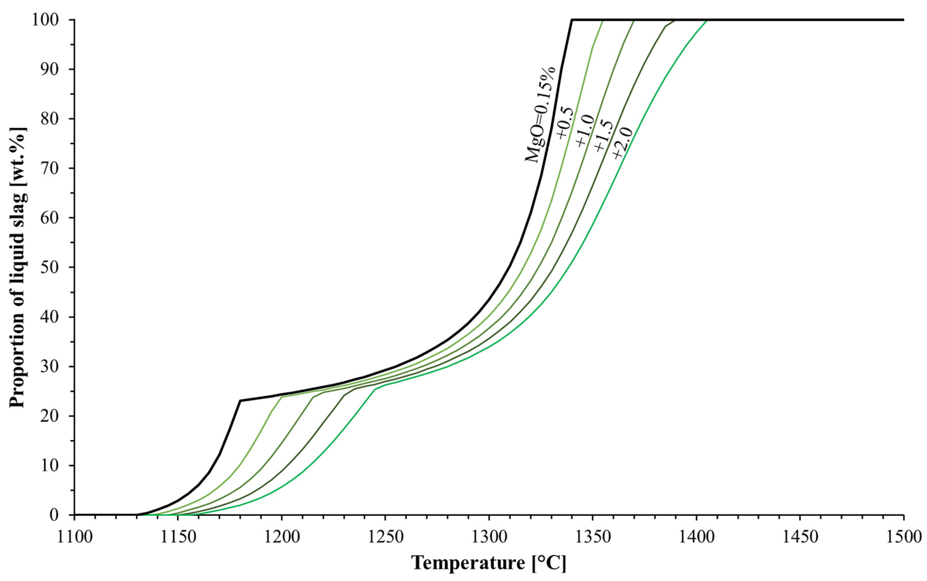 Metals 11 01515 g004