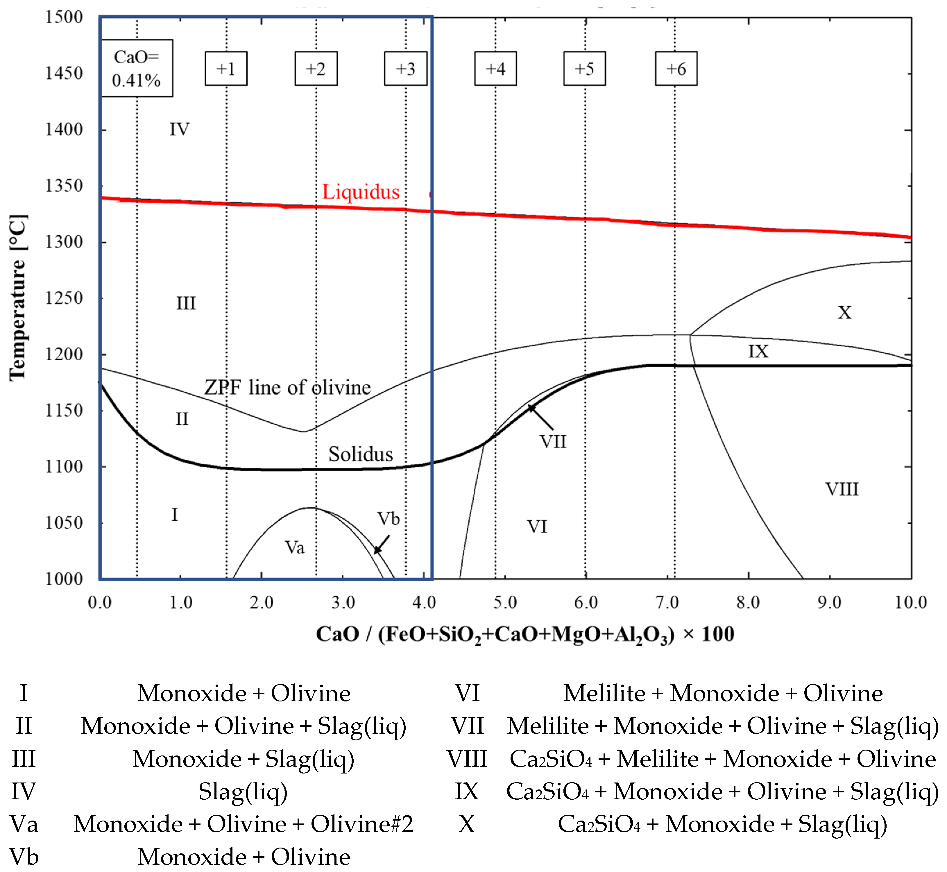 Metals 11 01515 g007