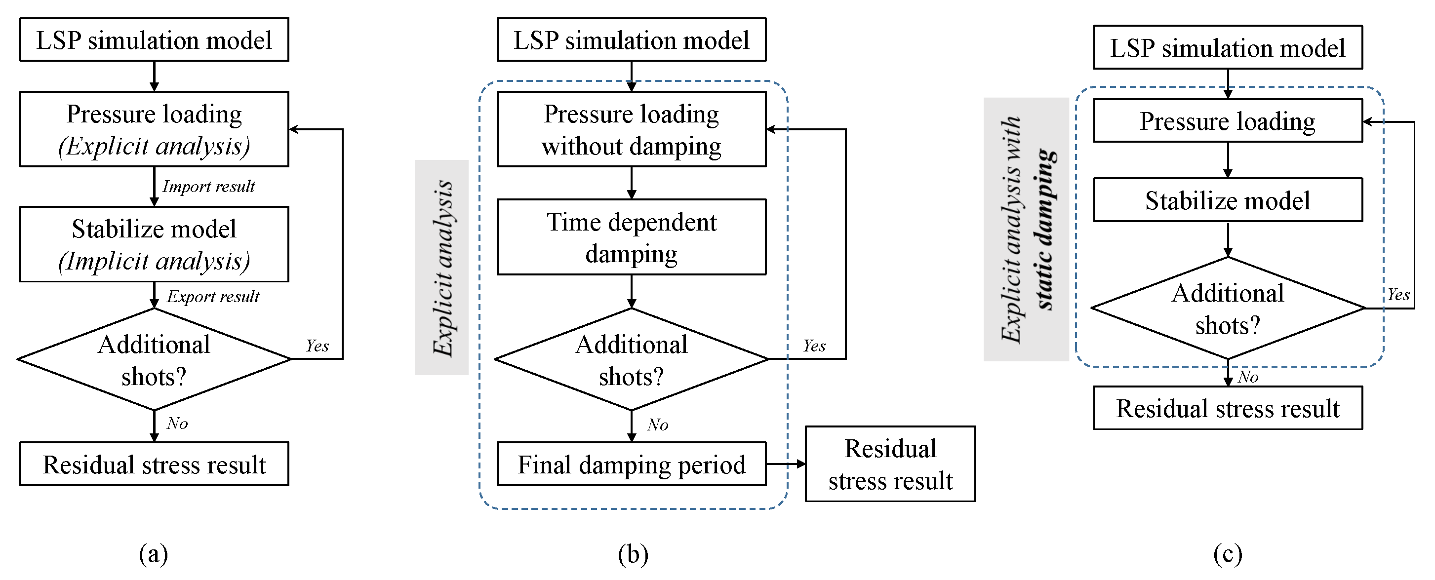 Metals 11 01516 g001