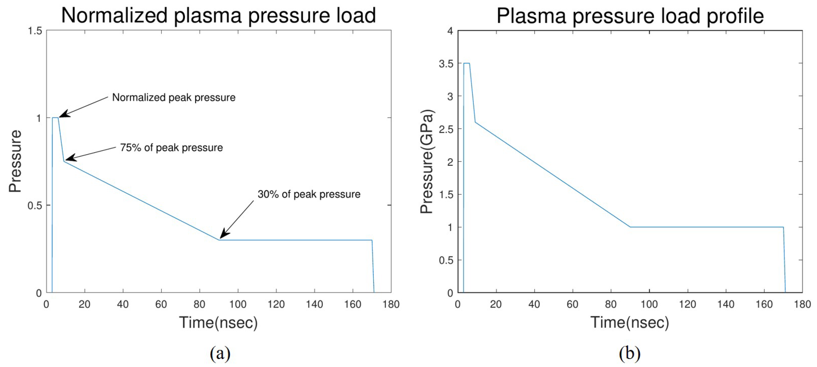 Metals 11 01516 g002