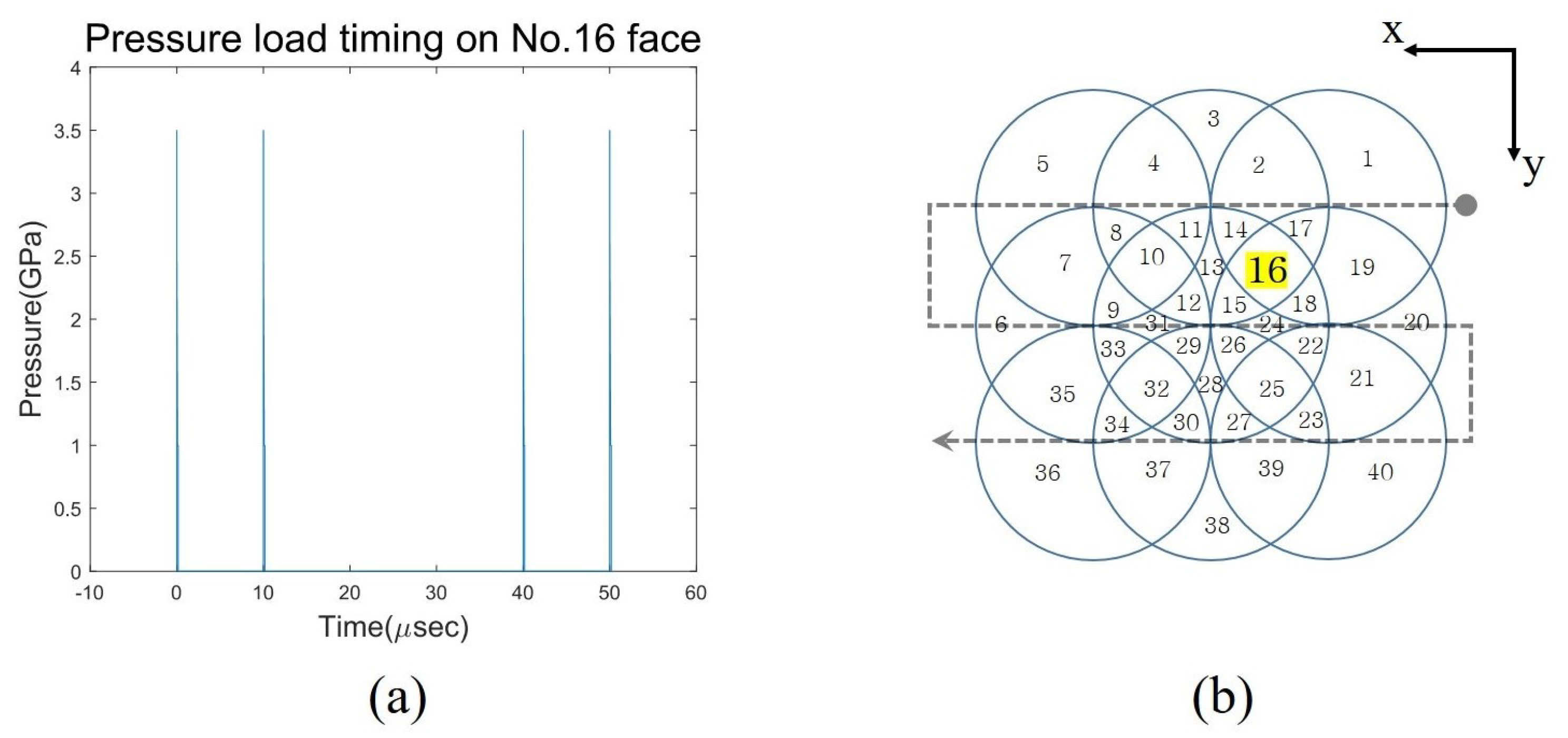 Metals 11 01516 g006