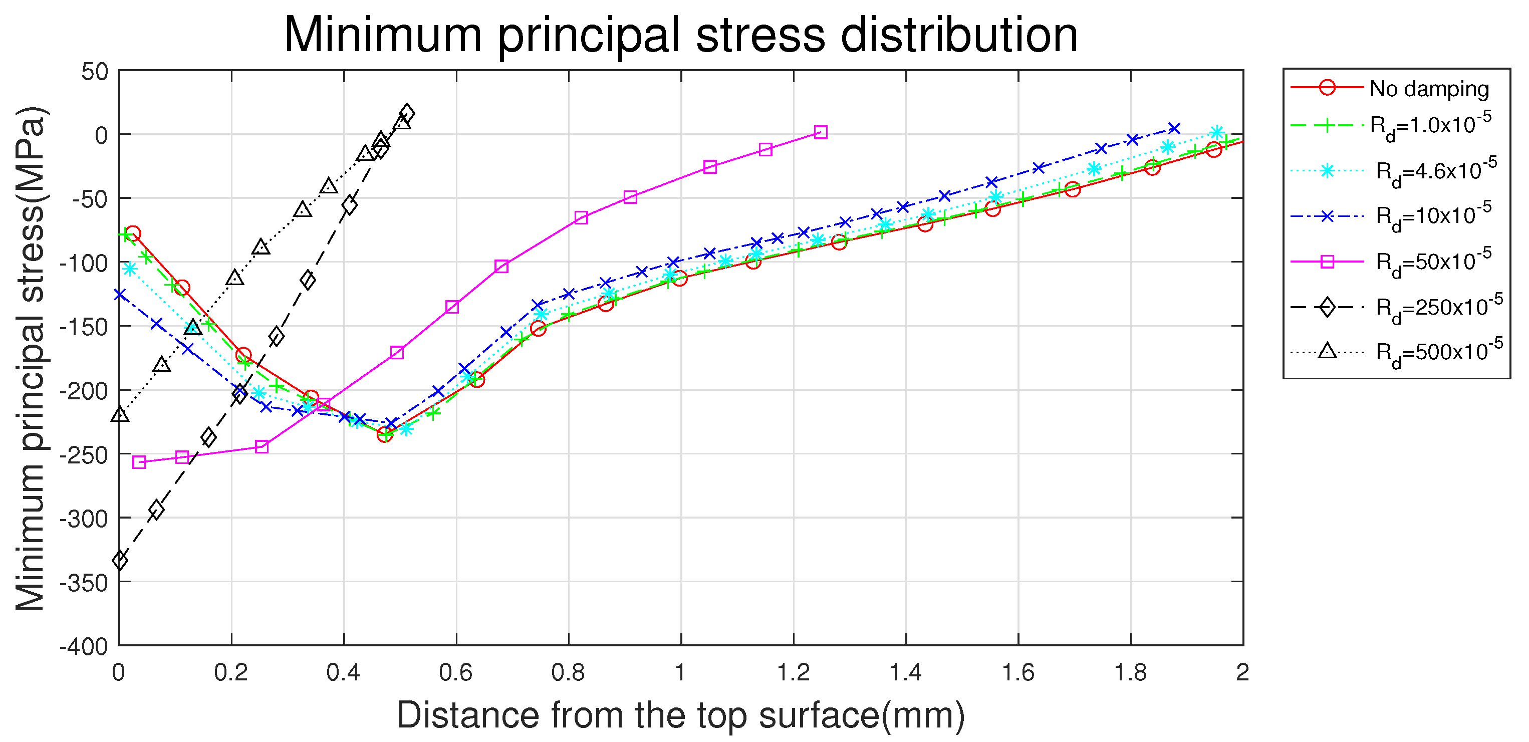 Metals 11 01516 g012