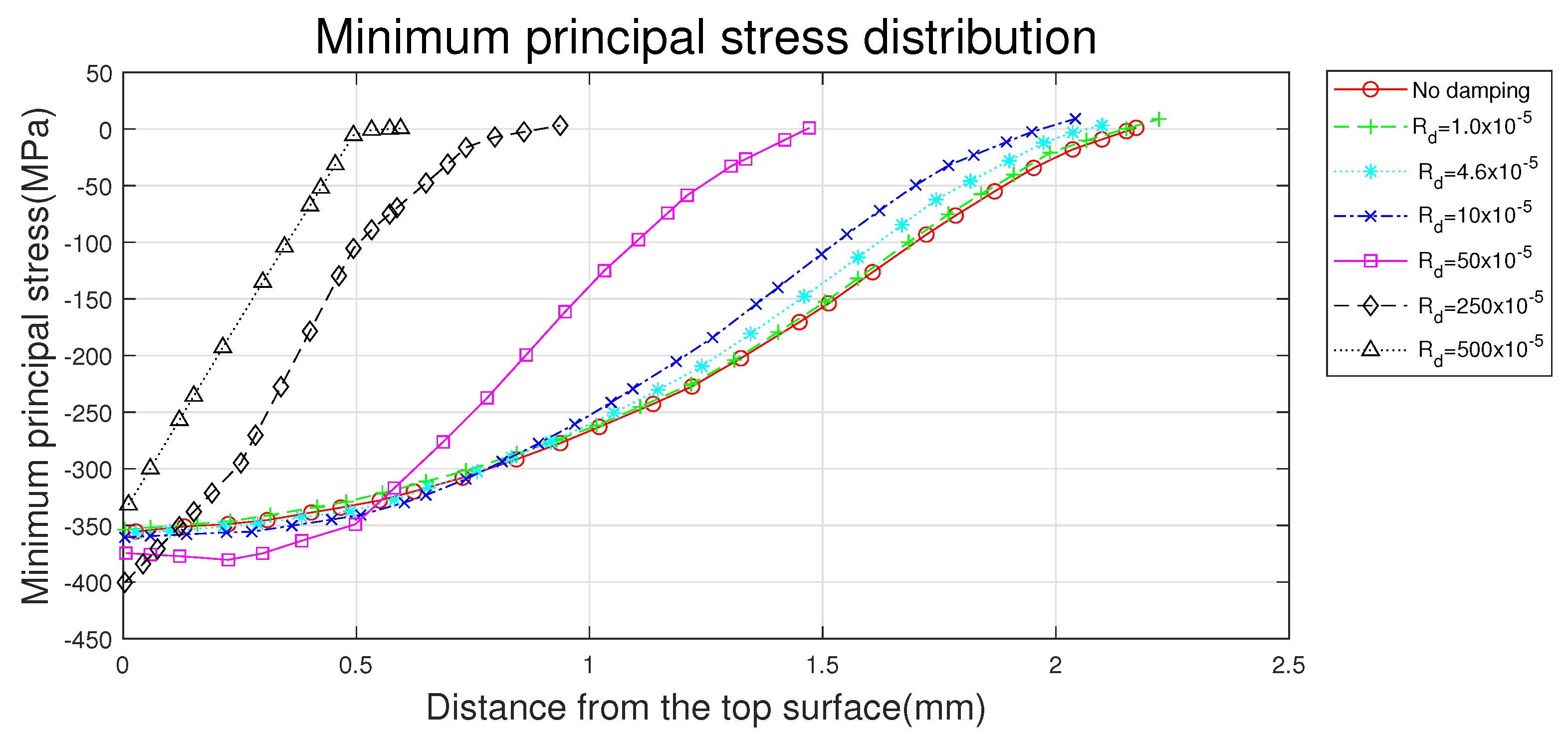 Metals 11 01516 g017