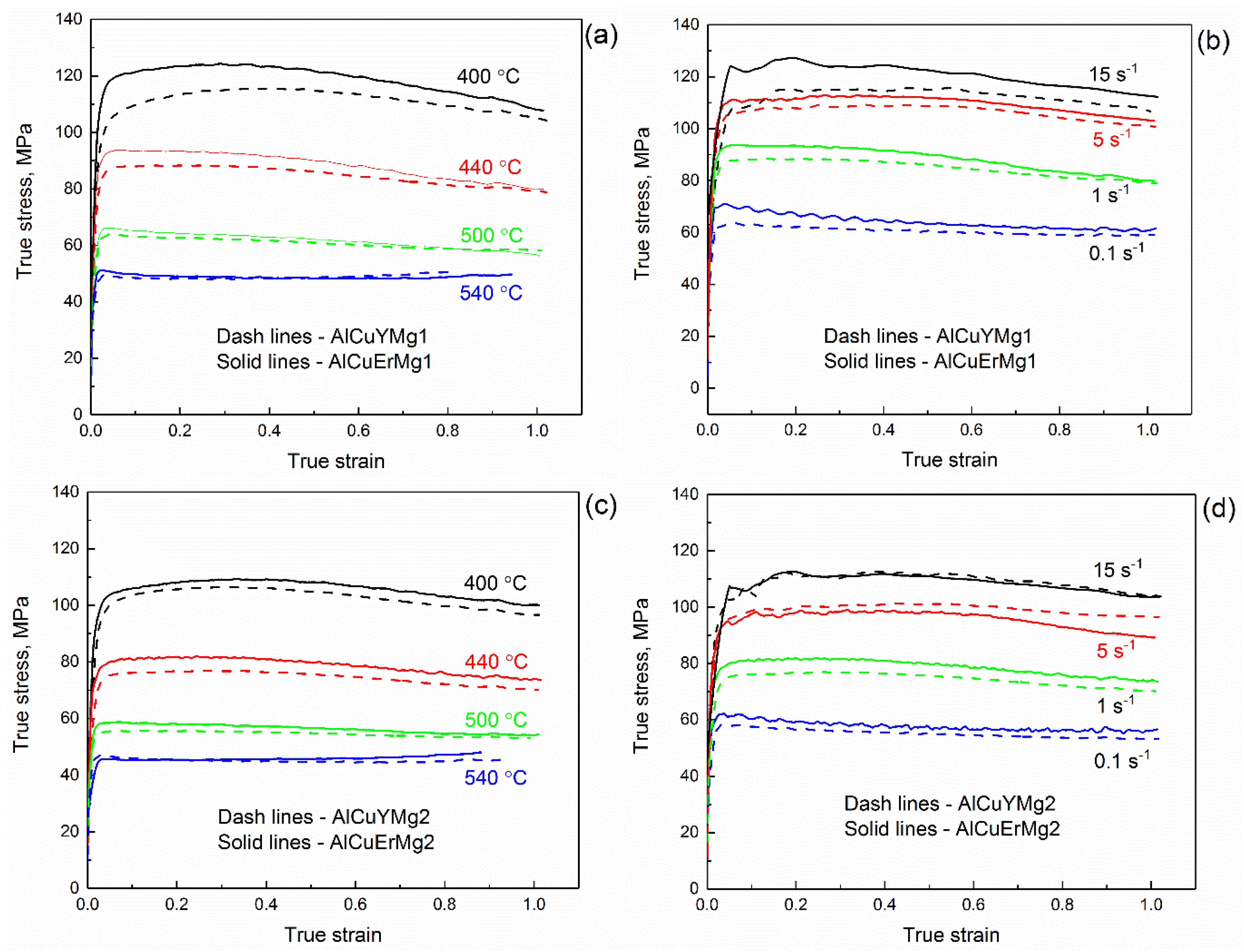 Metals 11 01521 g002