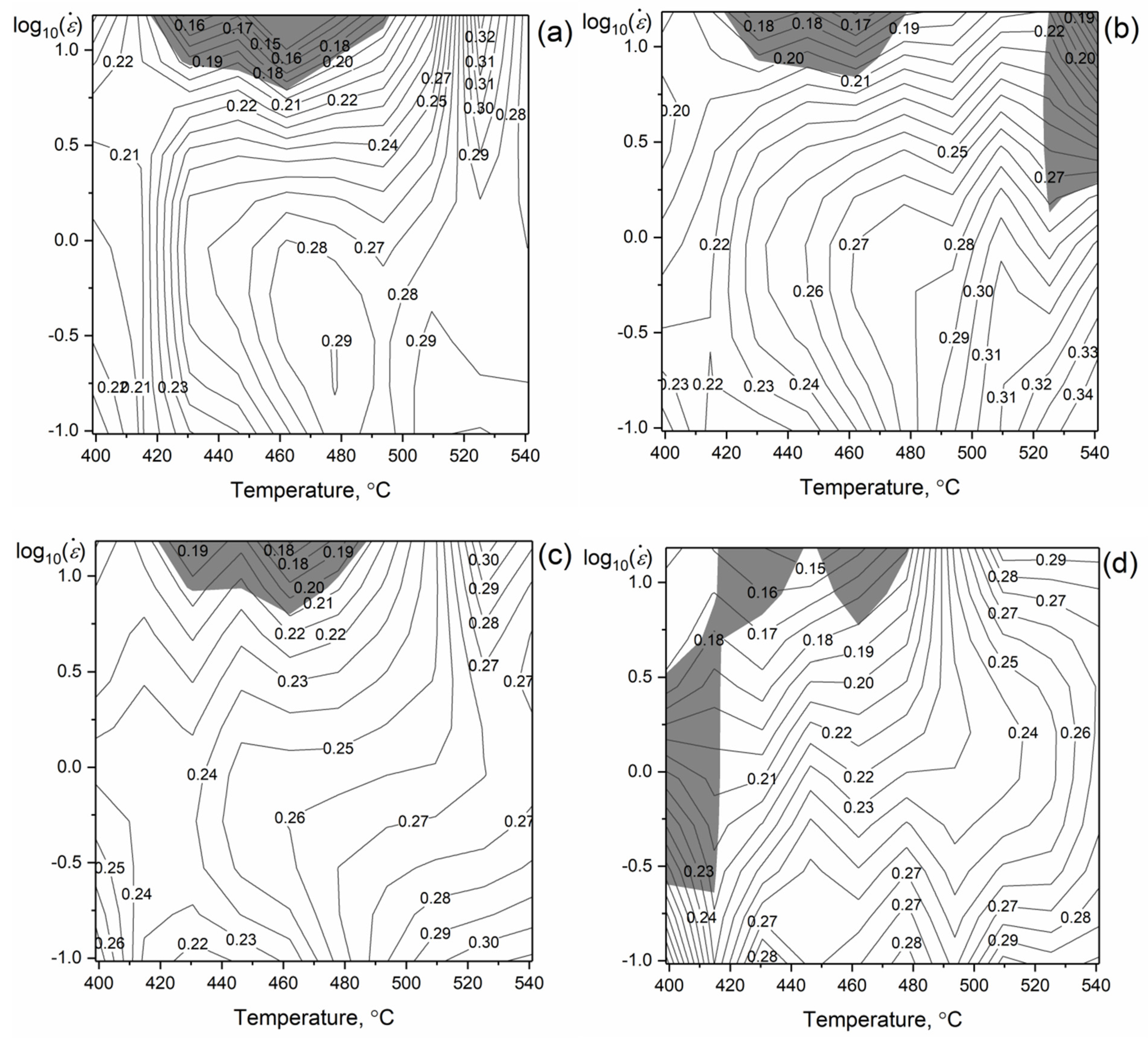 Metals 11 01521 g004