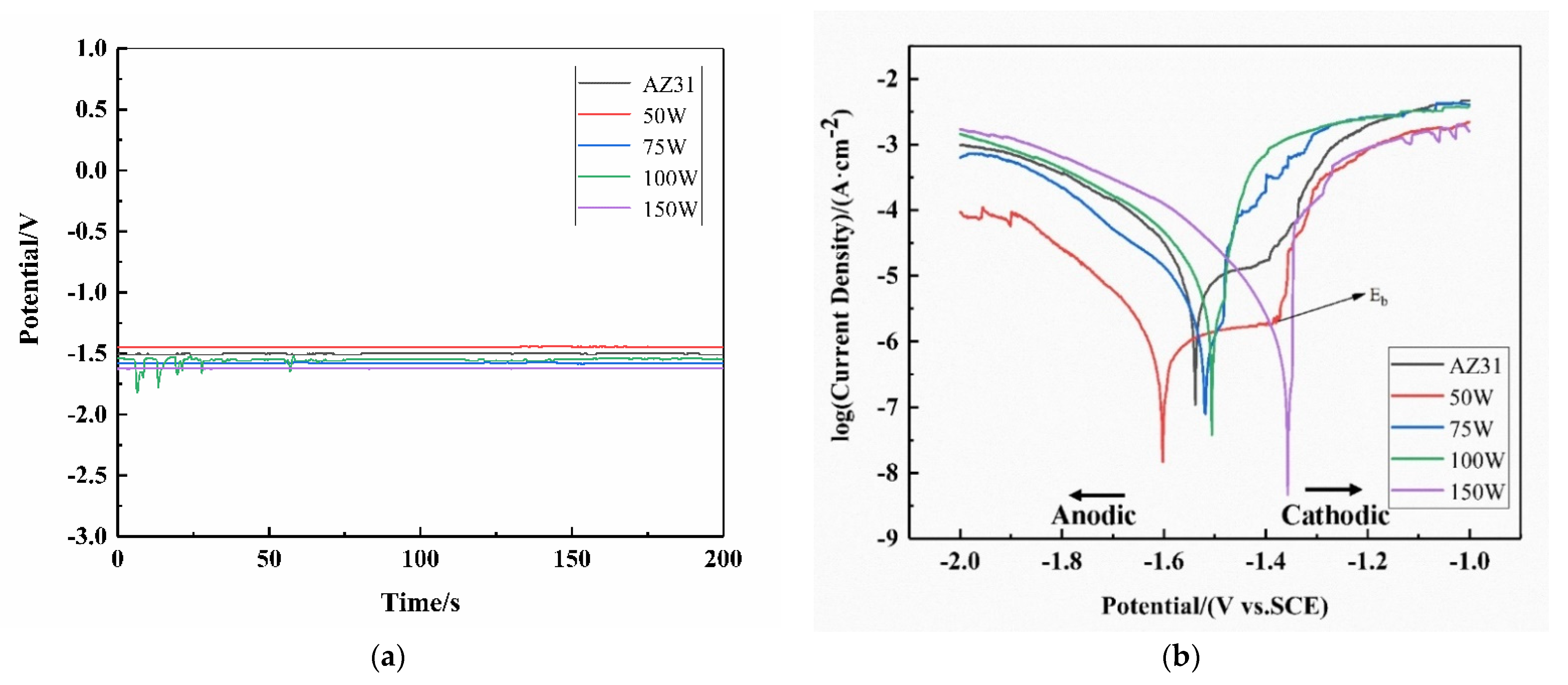 Metals 11 01522 g005