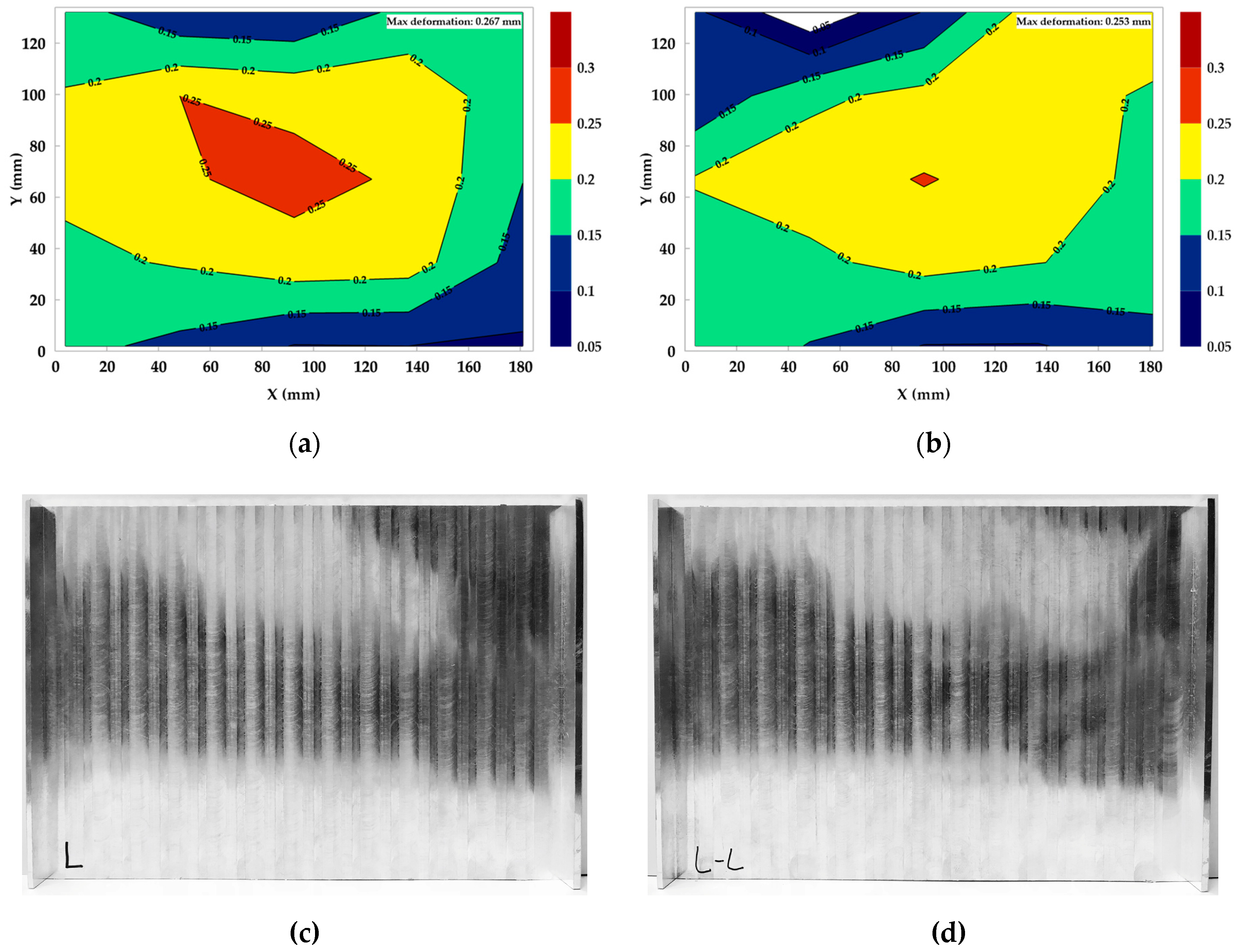 Metals 11 01526 g012 550