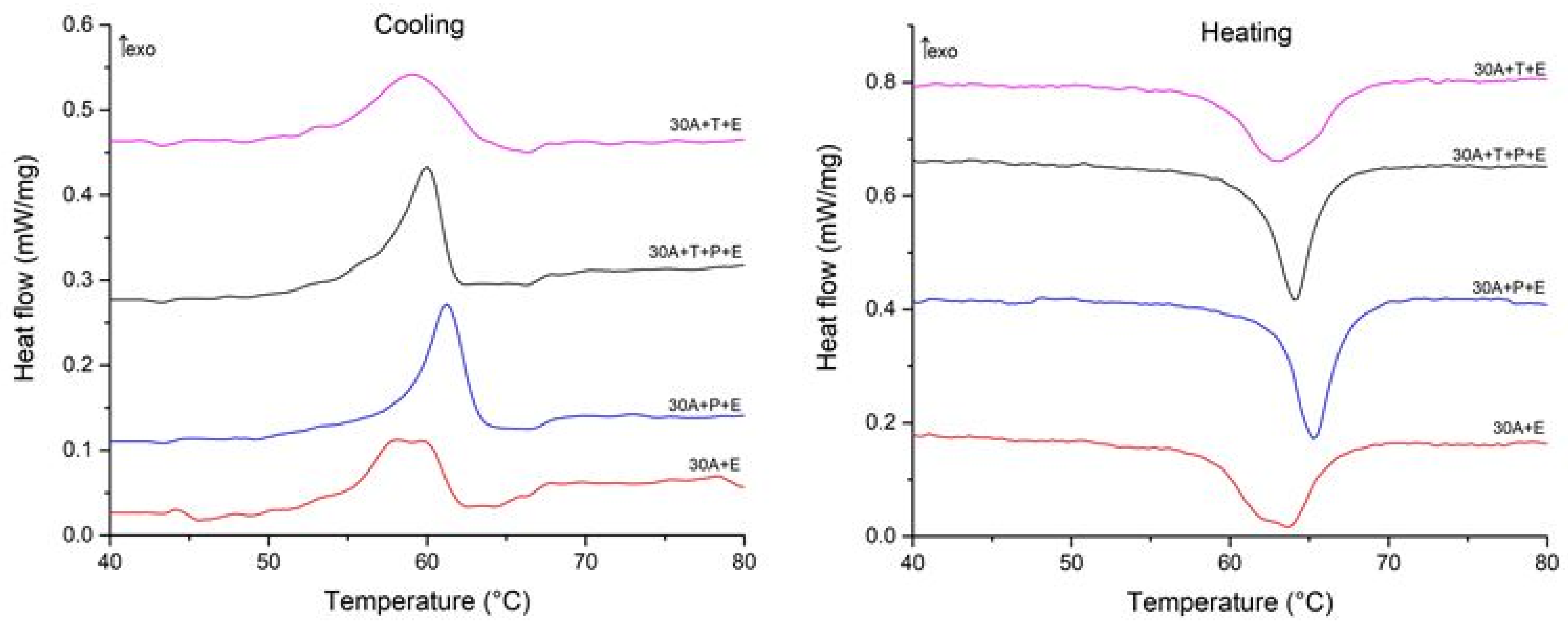 Metals 11 01528 g013