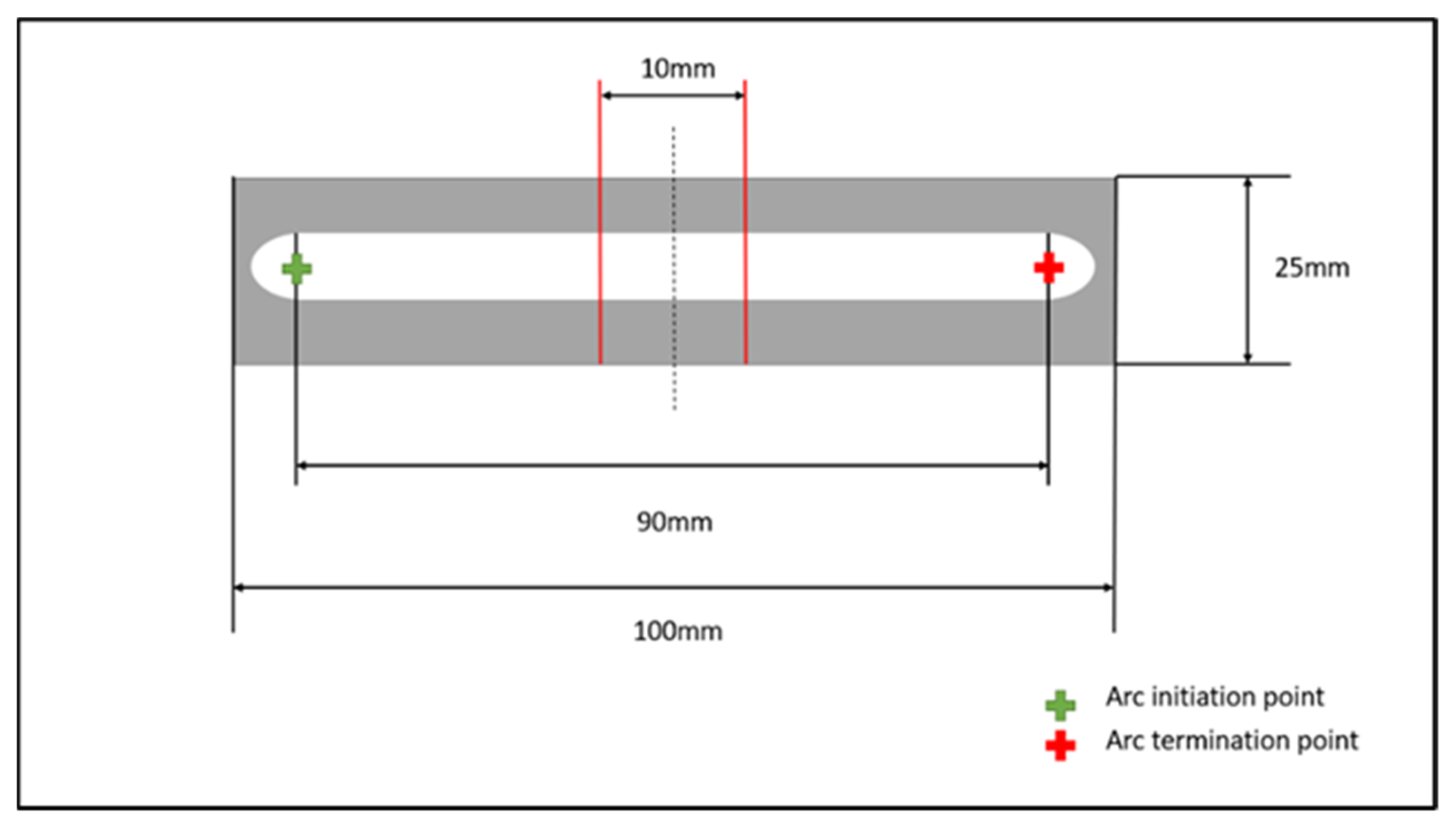 Metals 11 01530 g002 550