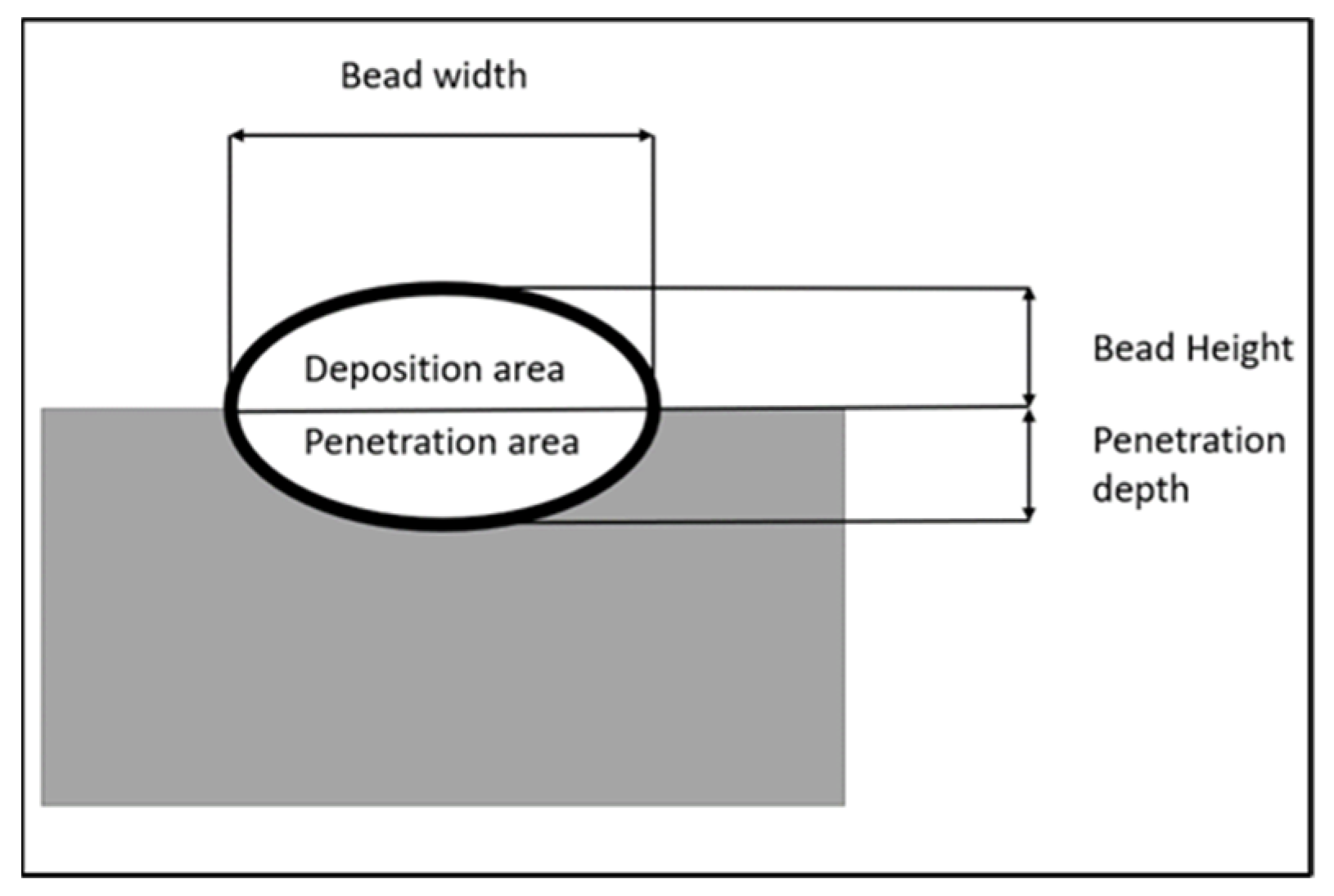 Metals 11 01530 g003 550