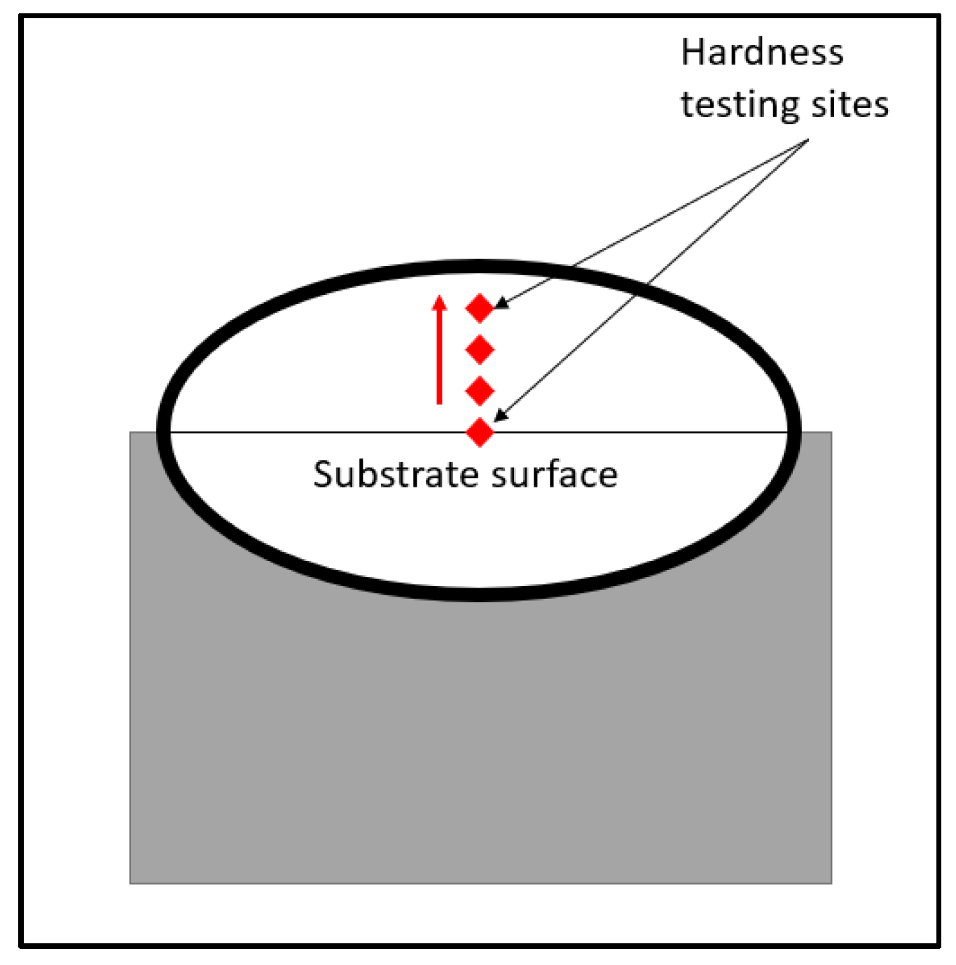 Metals 11 01530 g004 550