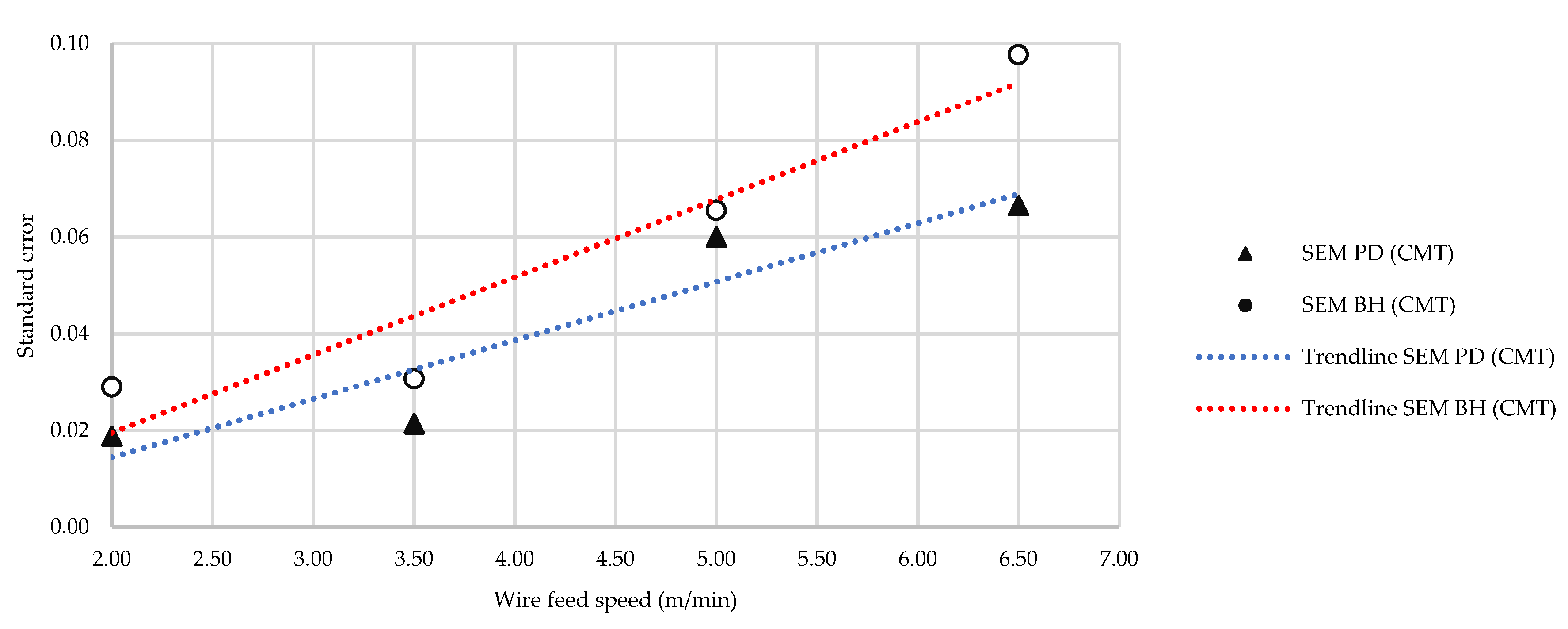 Metals 11 01530 g010 550