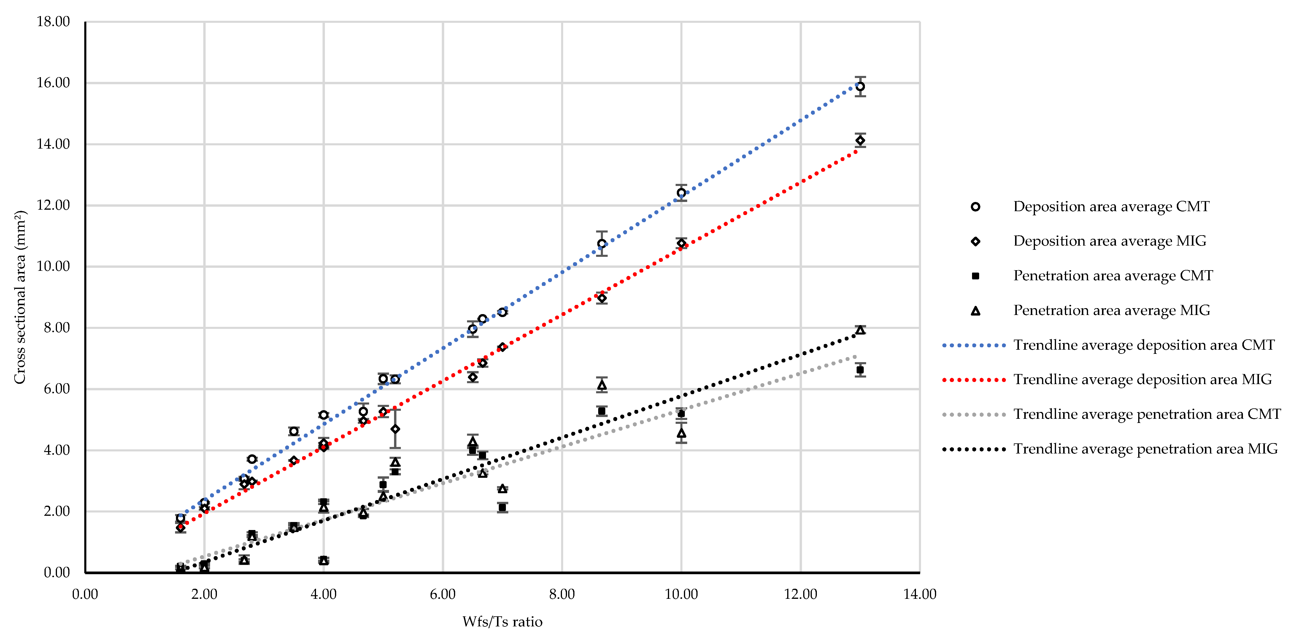Metals 11 01530 g012 550