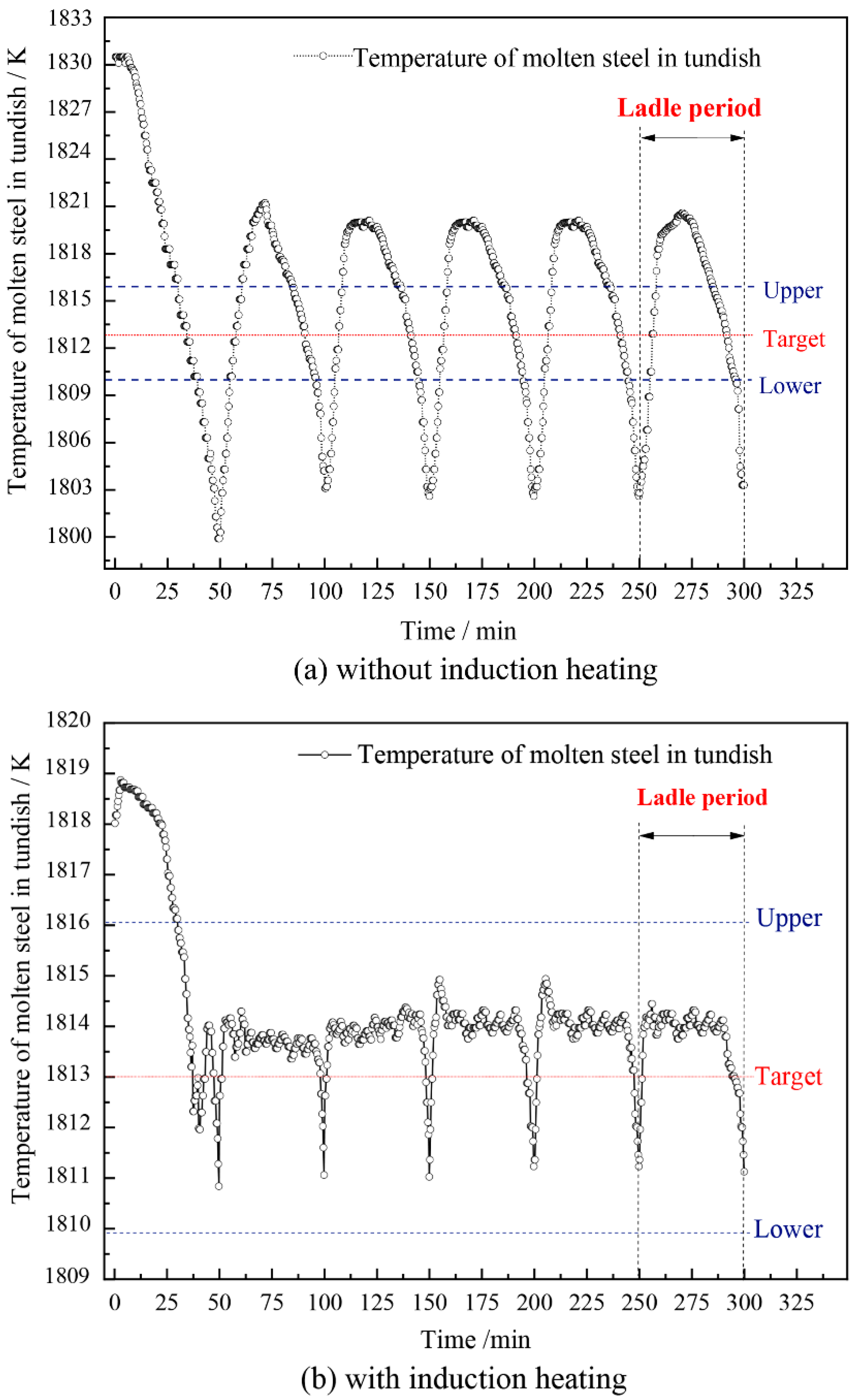 Metals 11 01536 g009 Metals 11 01536 g009
