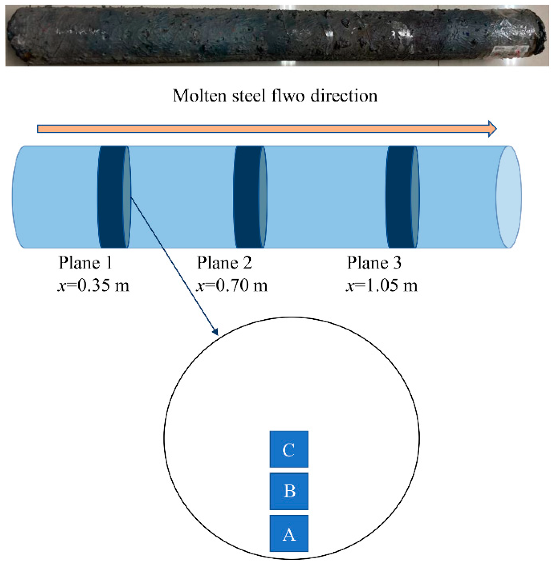 Metals 11 01536 g010 Metals 11 01536 g010
