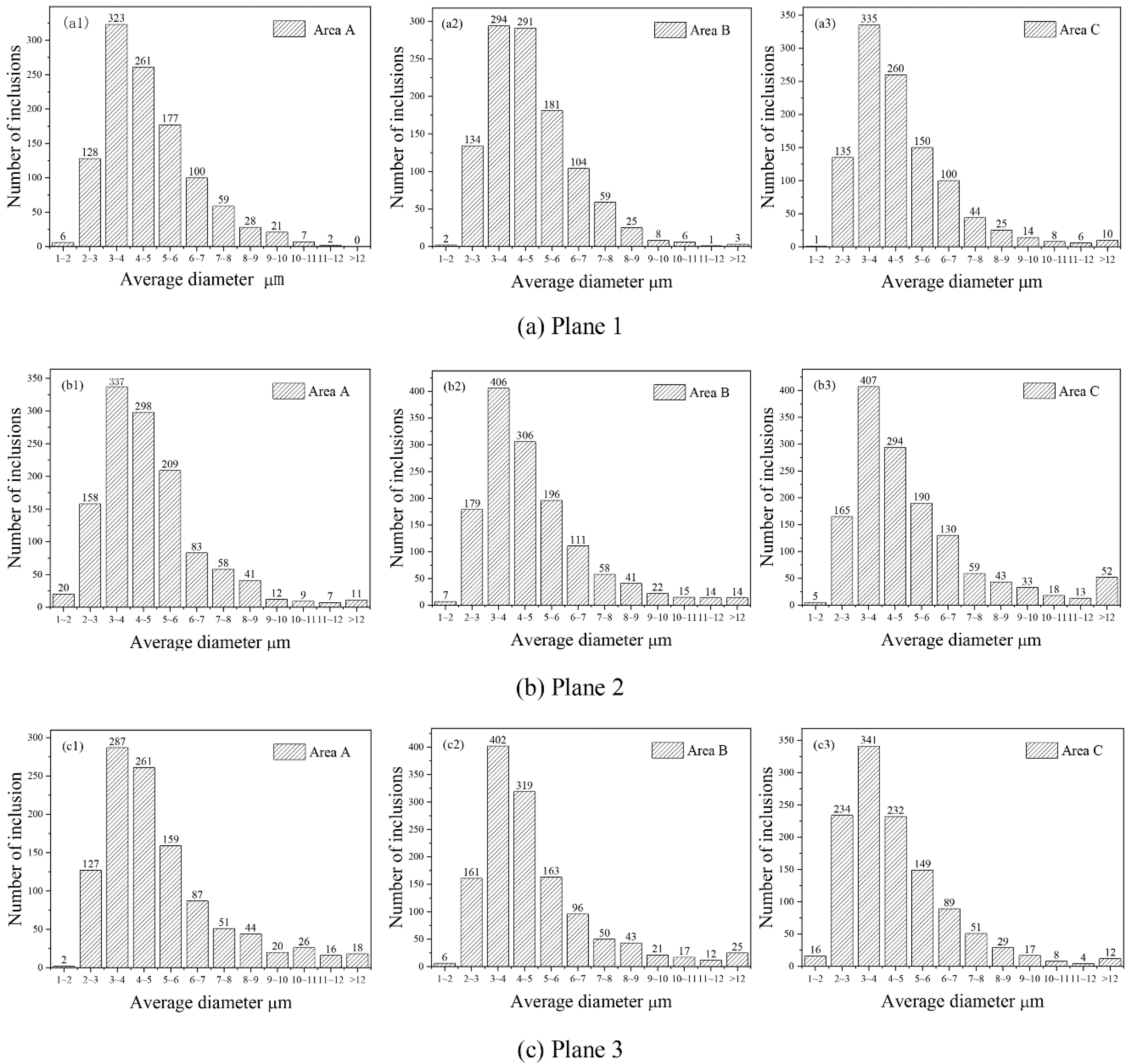 Metals 11 01536 g011 Metals 11 01536 g011
