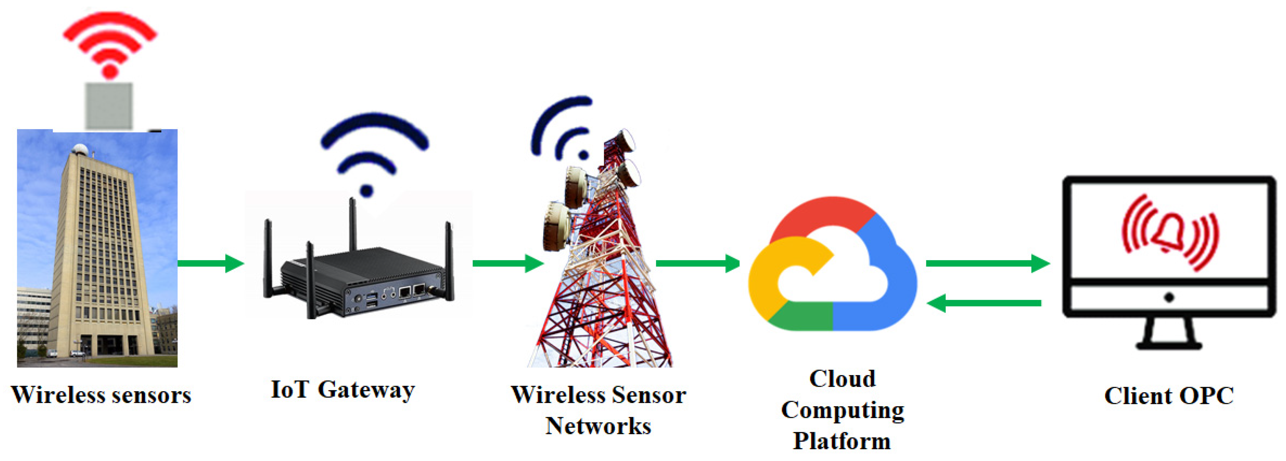 Metals 11 01537 g014 Metals 11 01537 g014