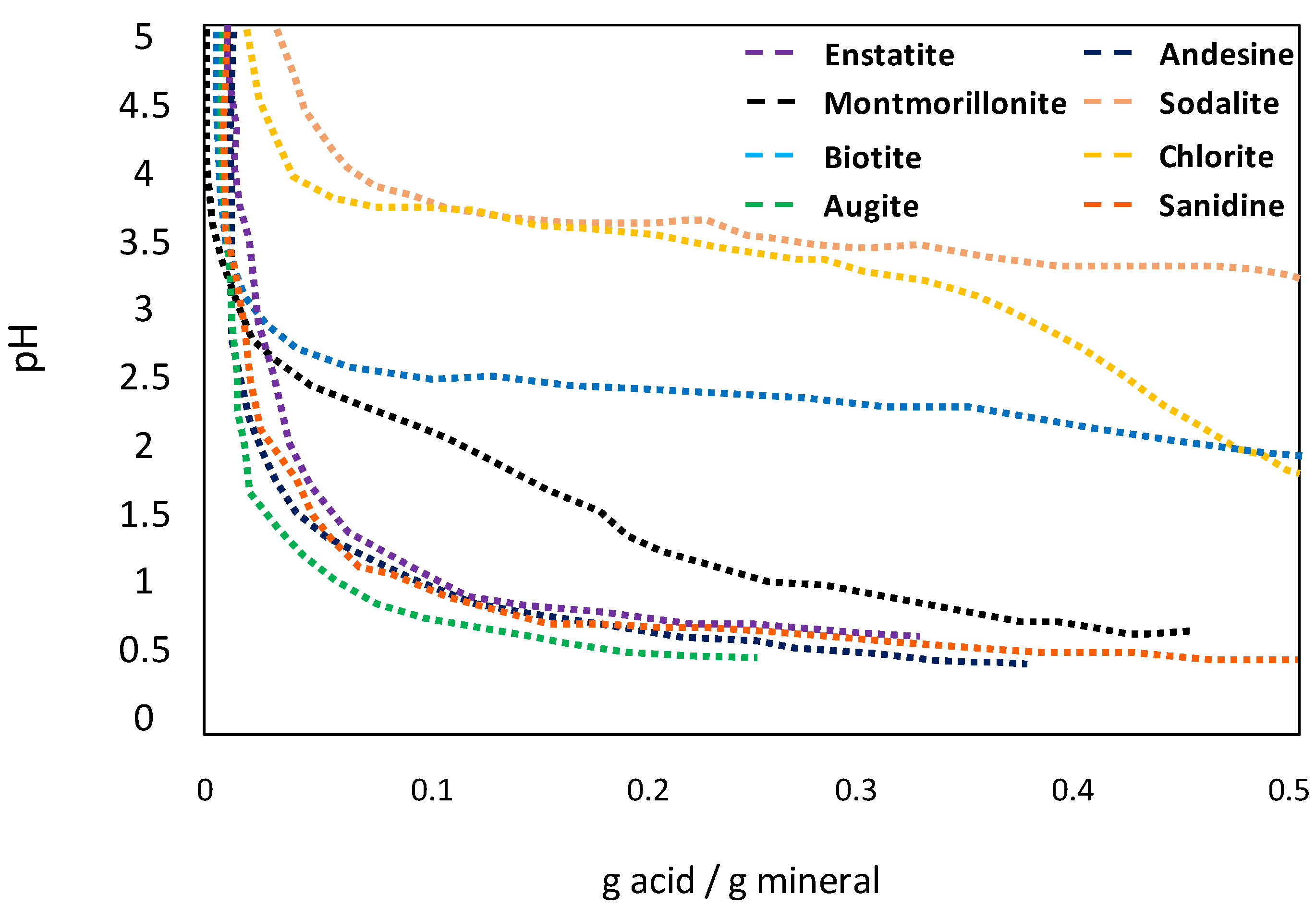 Metals 11 01539 g006 Metals 11 01539 g006