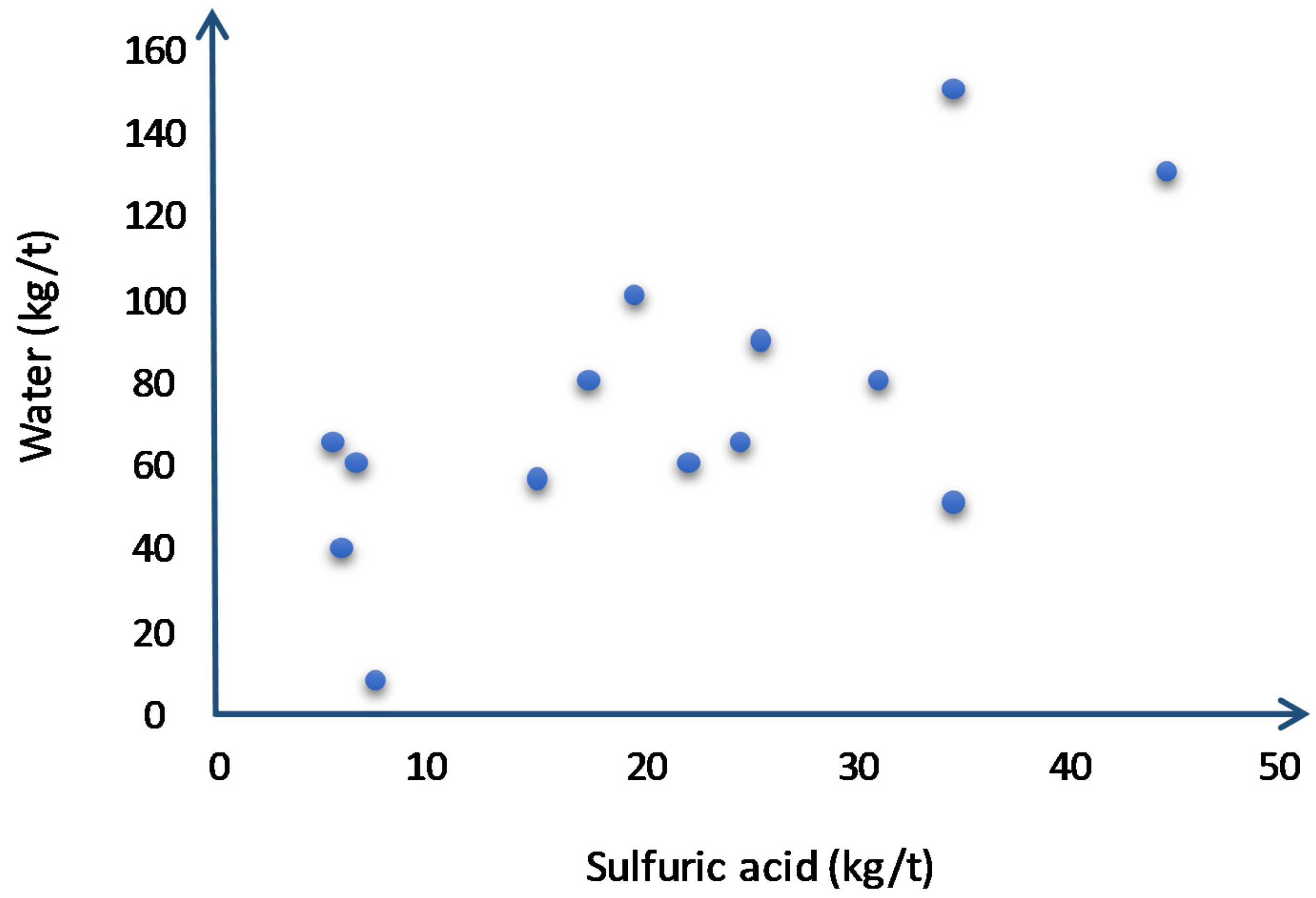 Metals 11 01539 g007 Metals 11 01539 g007