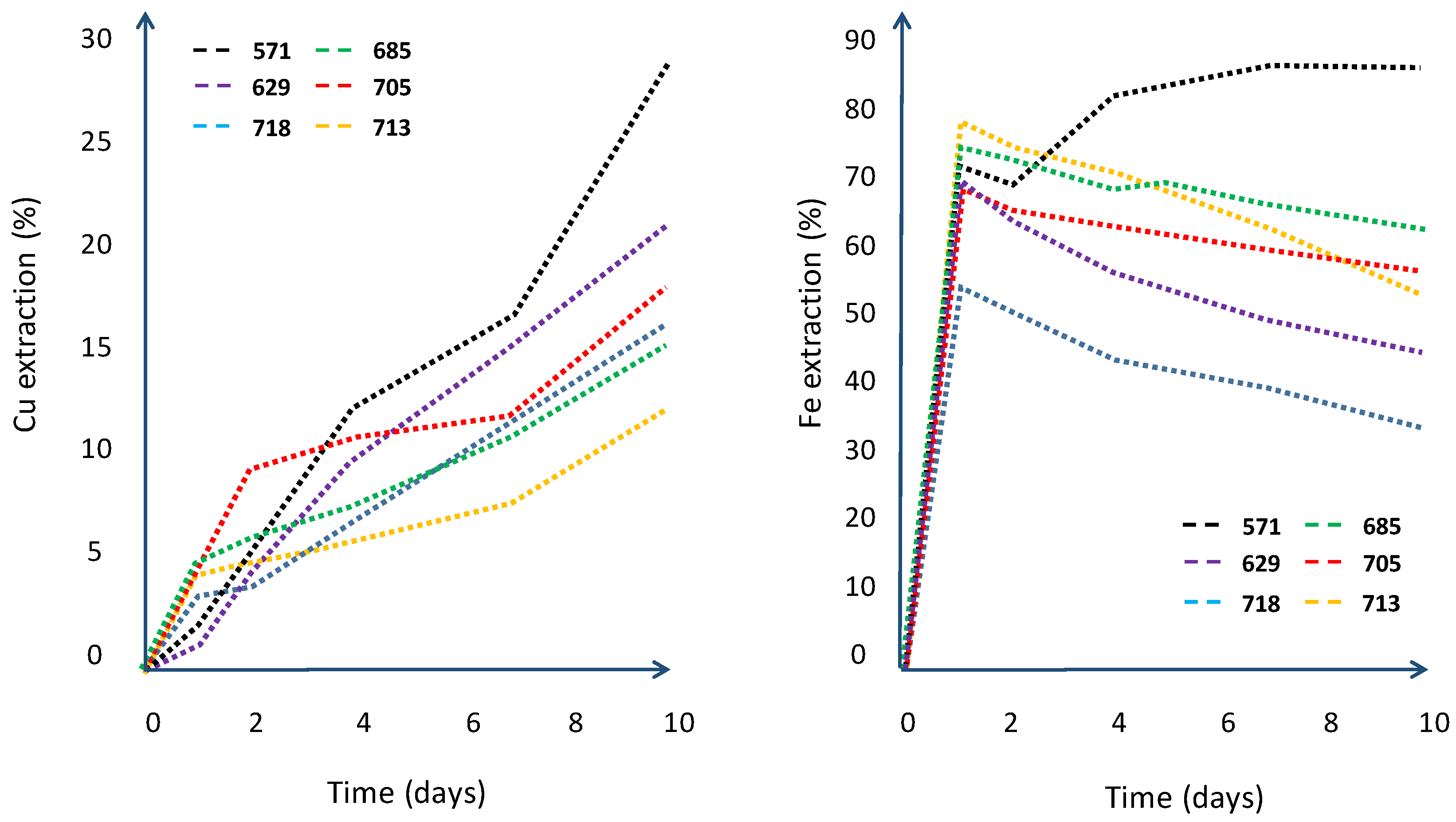 Metals 11 01539 g010 Metals 11 01539 g010