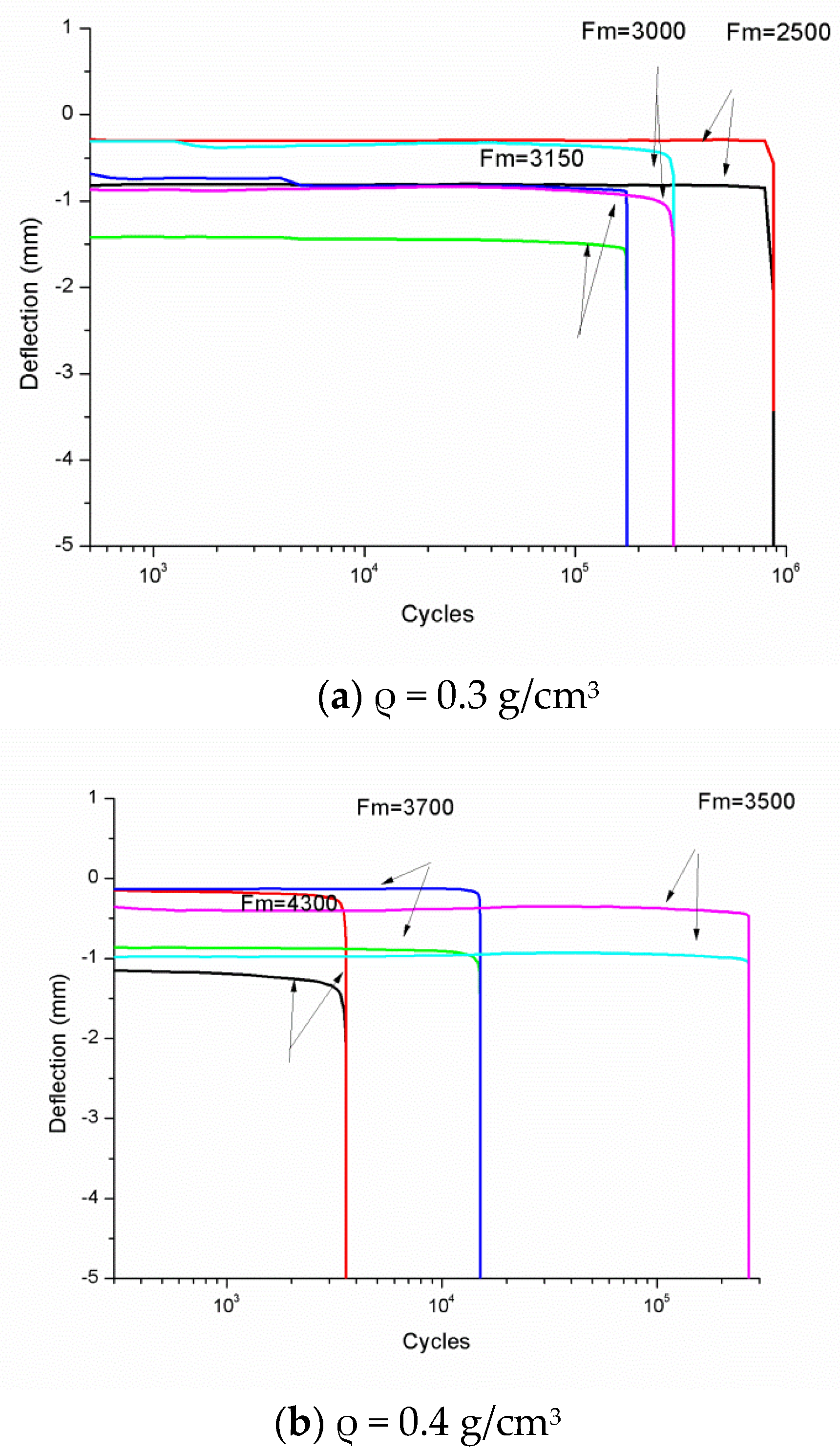 Metals 11 01542 g004a