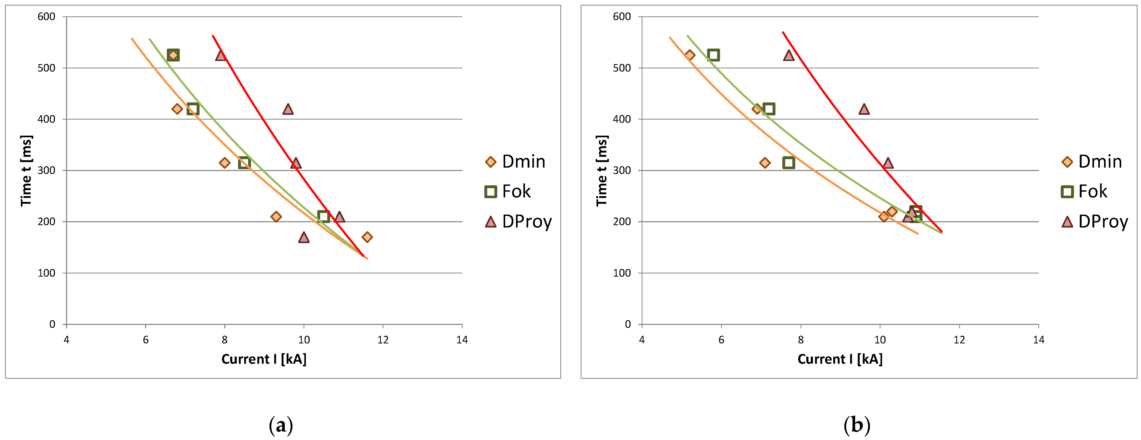 Metals 11 01545 g004