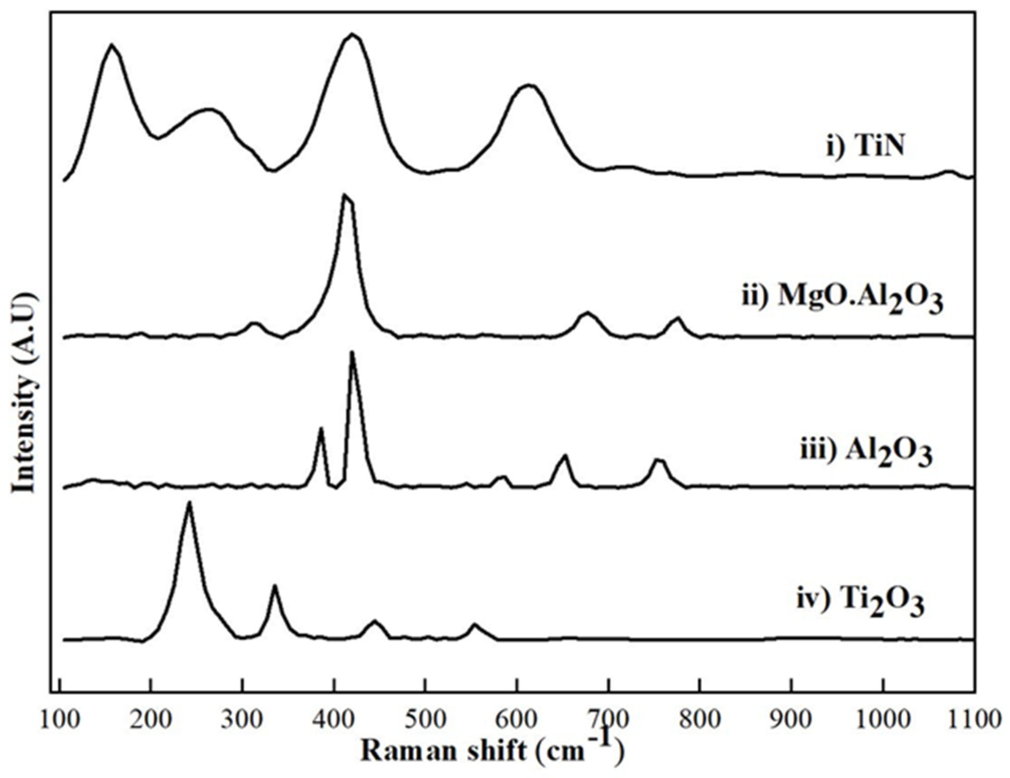Metals 11 01549 g001 550