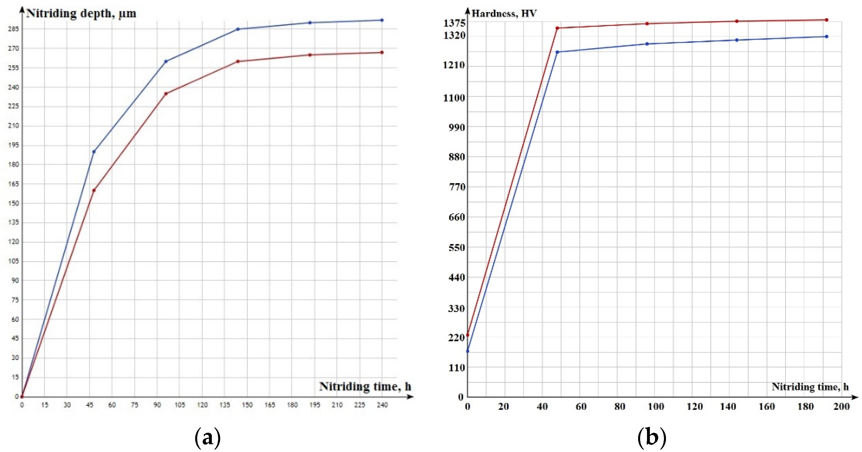 Metals 11 01551 g008