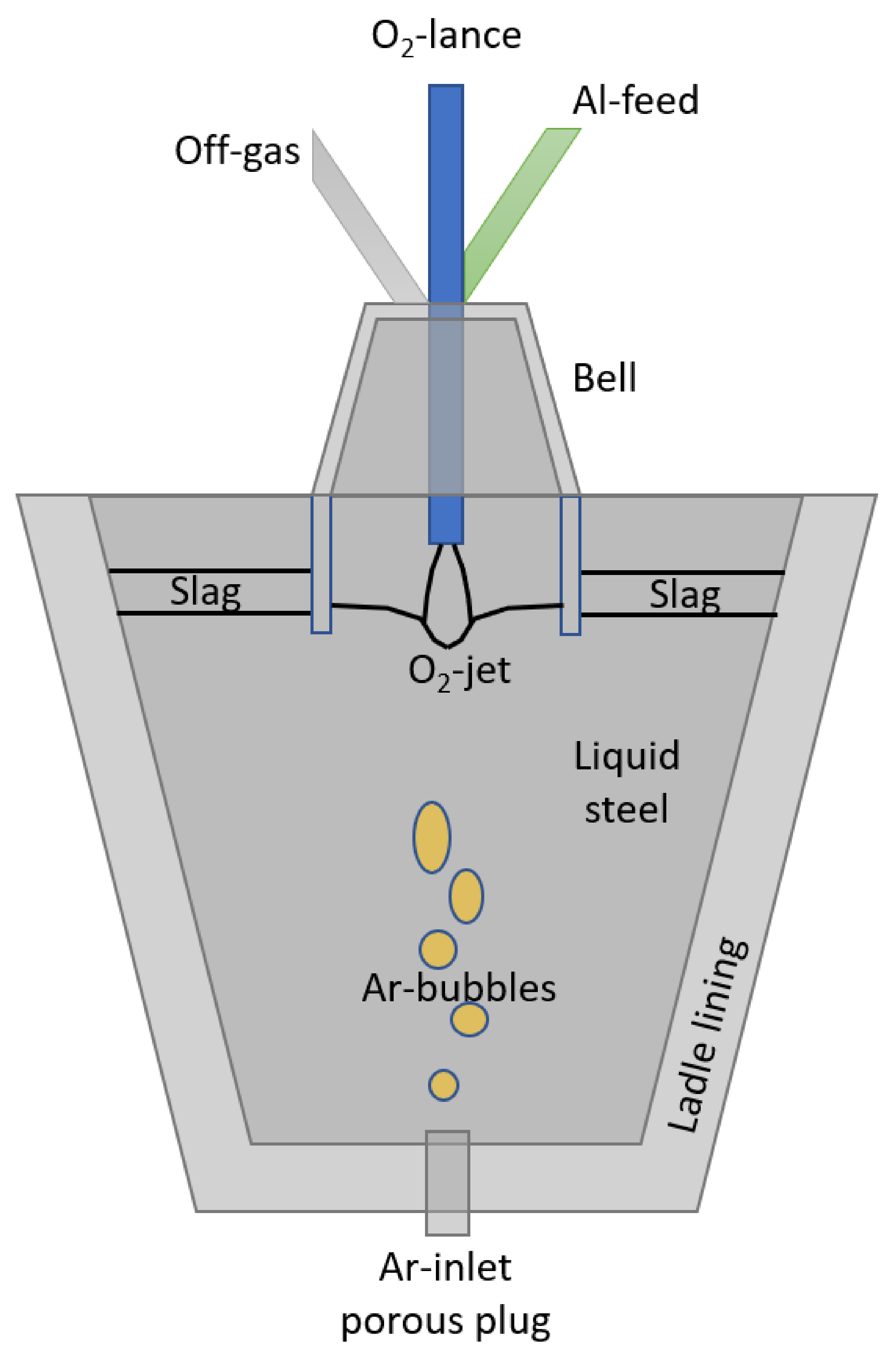 Metals 11 01554 g001