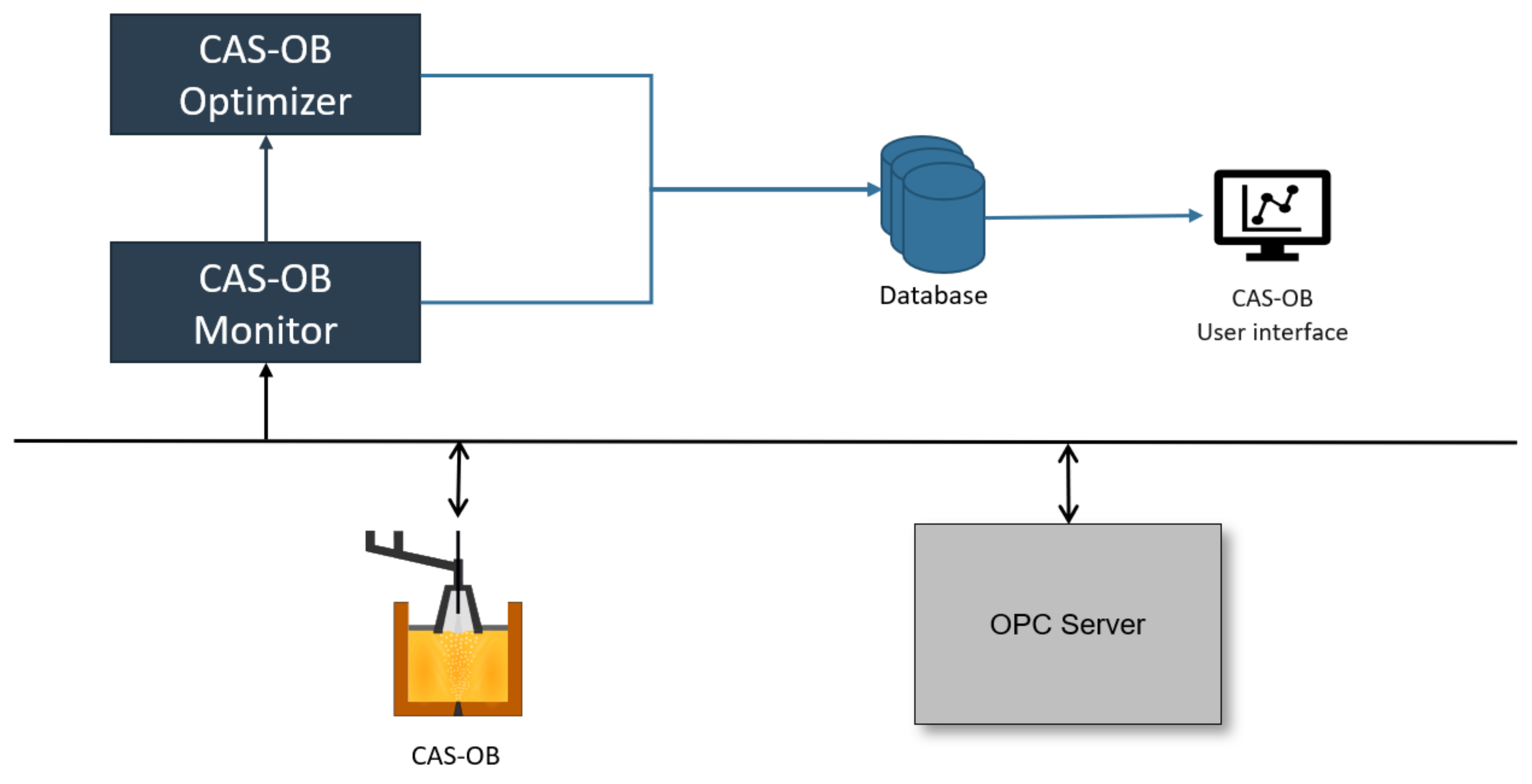 Metals 11 01554 g002