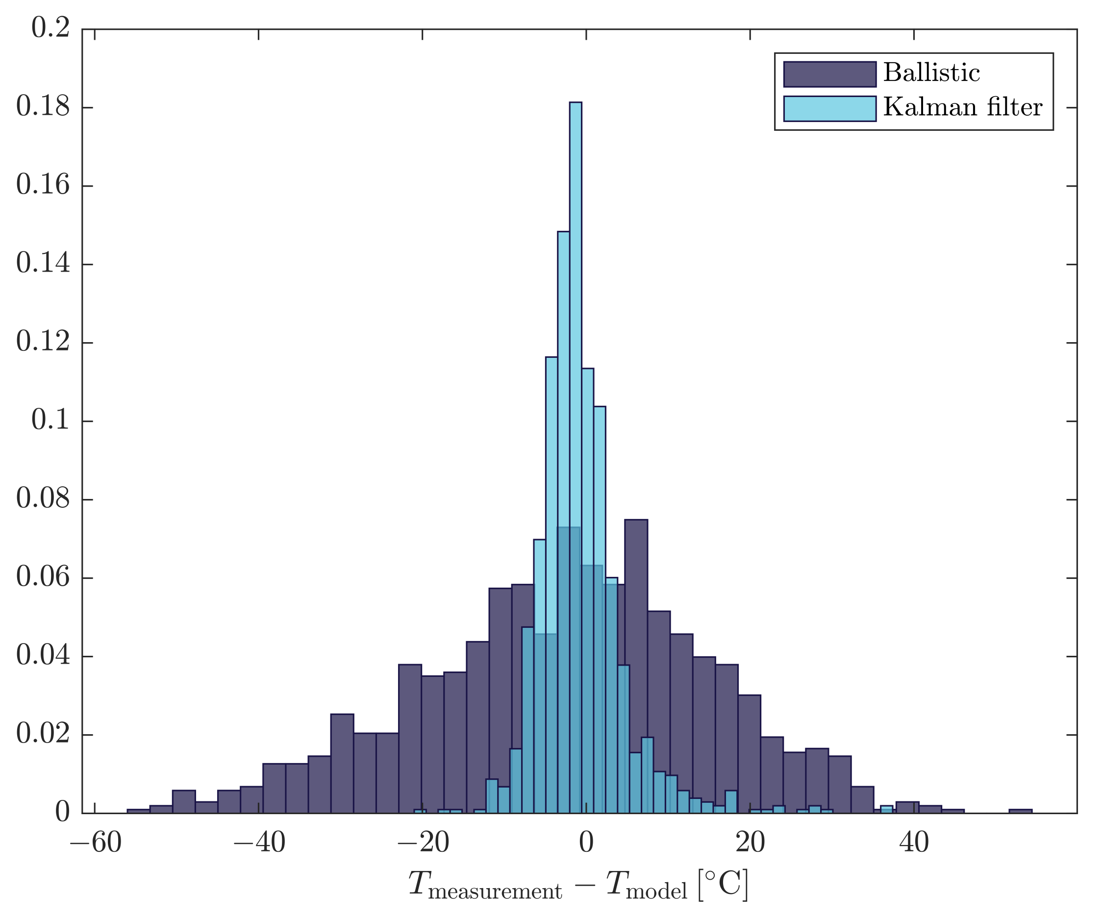 Metals 11 01554 g003
