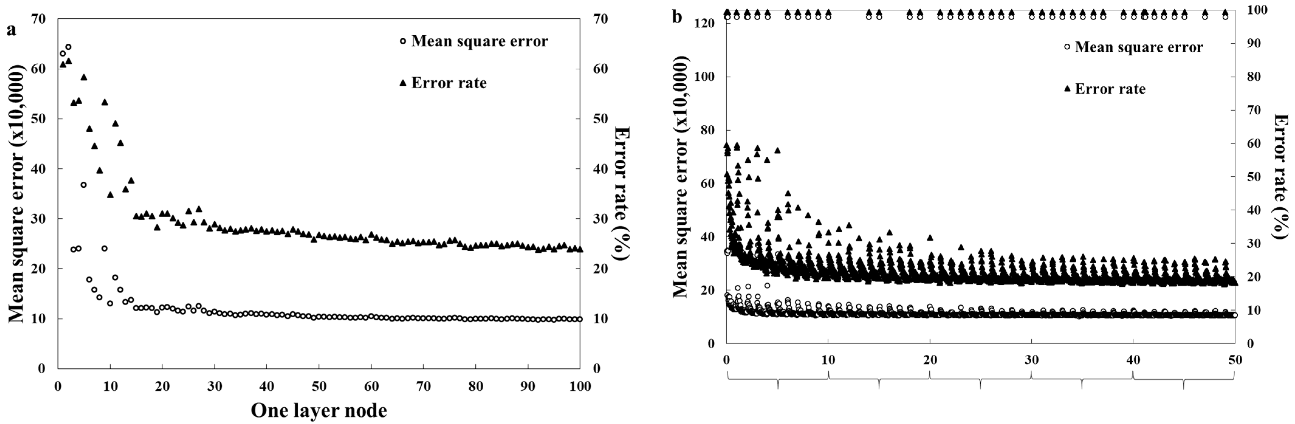 Metals 11 01559 g001 550
