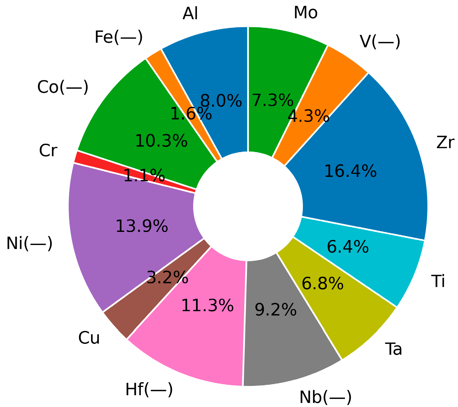 Metals 11 01559 g006 550