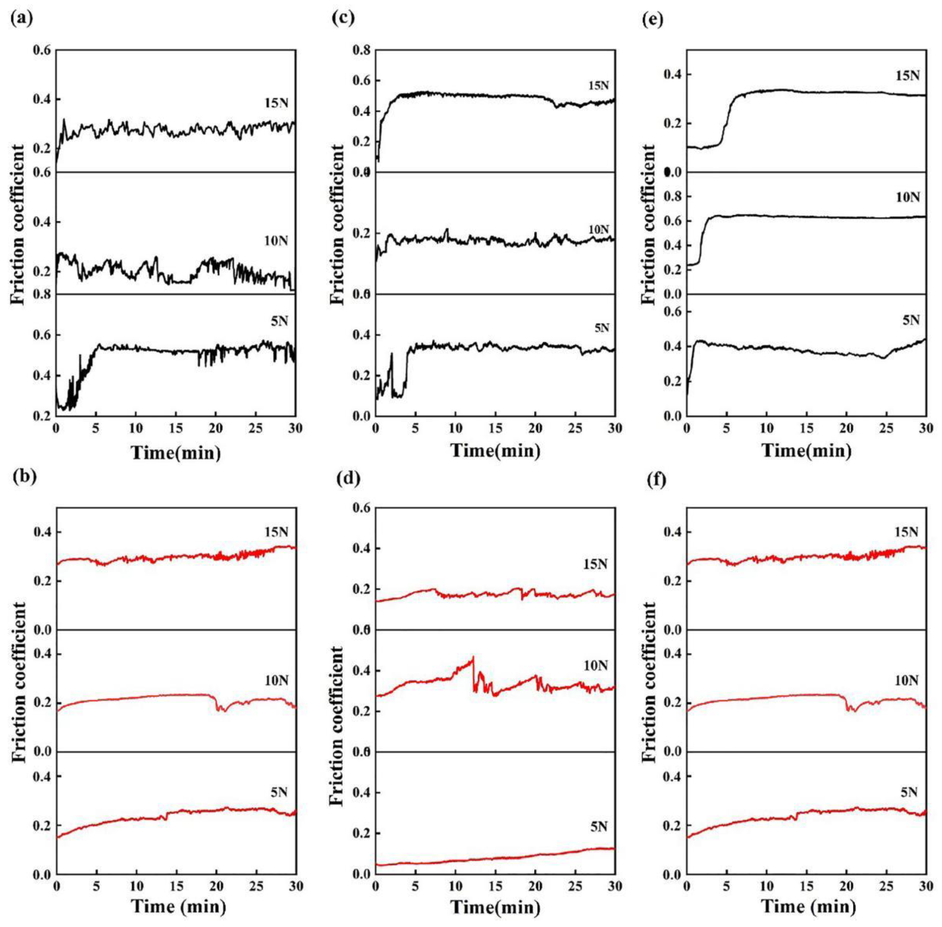 Metals 11 01561 g005