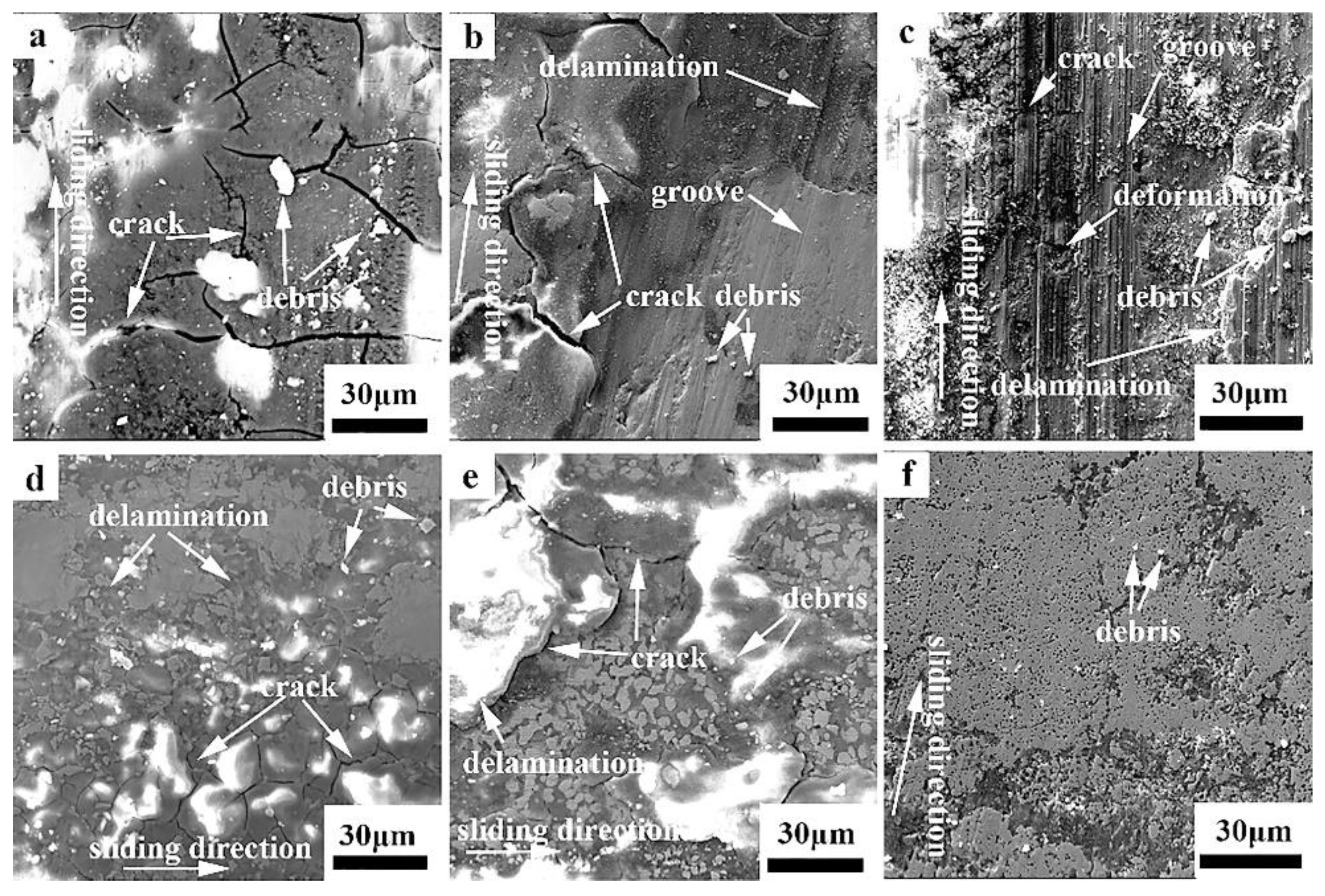 Metals 11 01561 g006