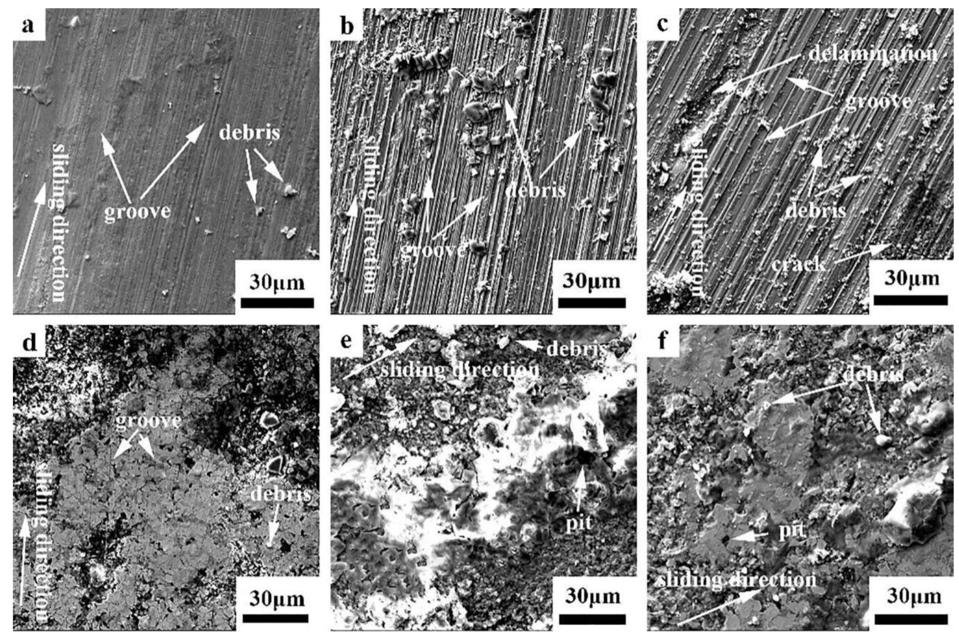 Metals 11 01561 g008