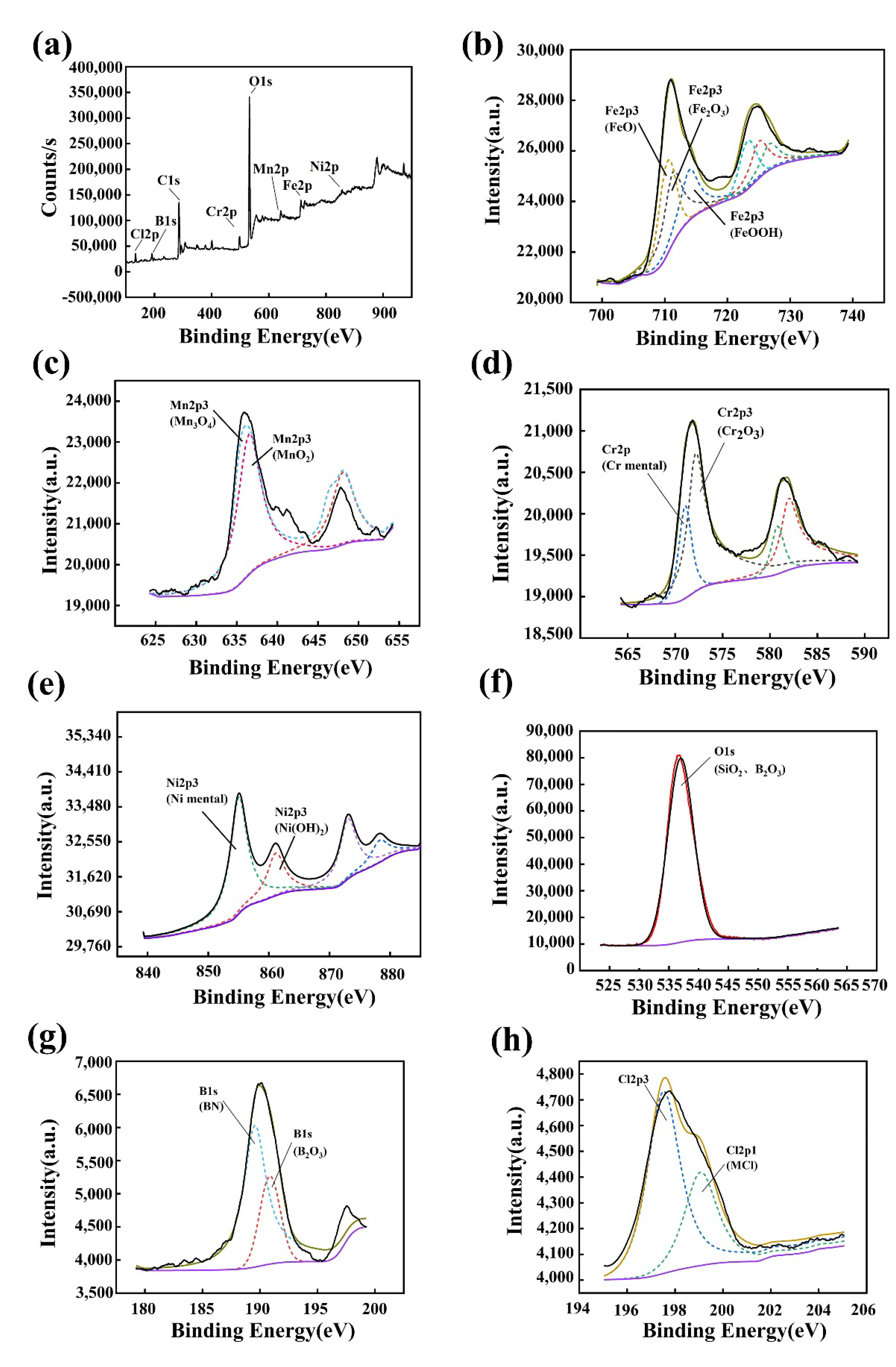 Metals 11 01561 g009