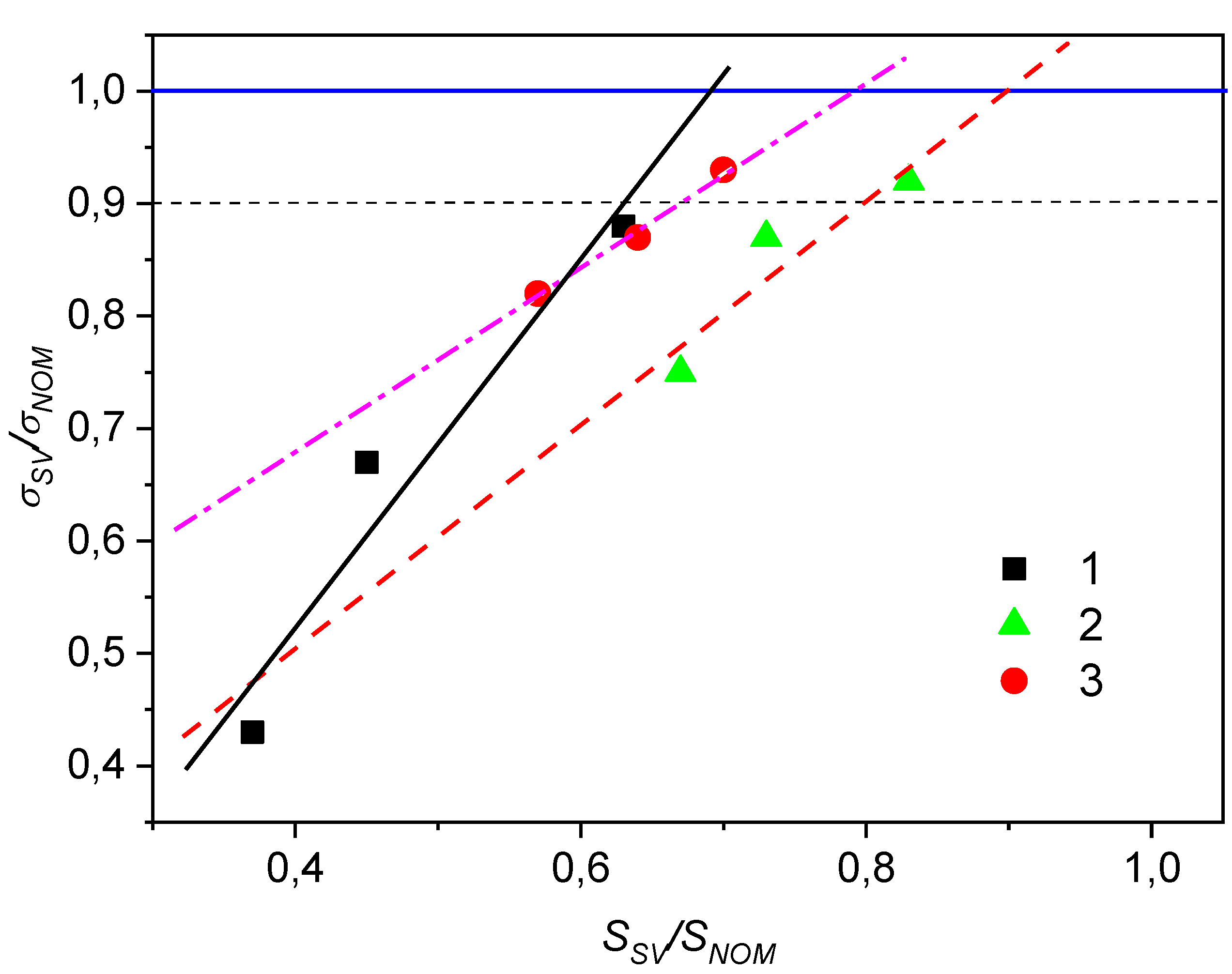 Metals 11 01564 g007 550