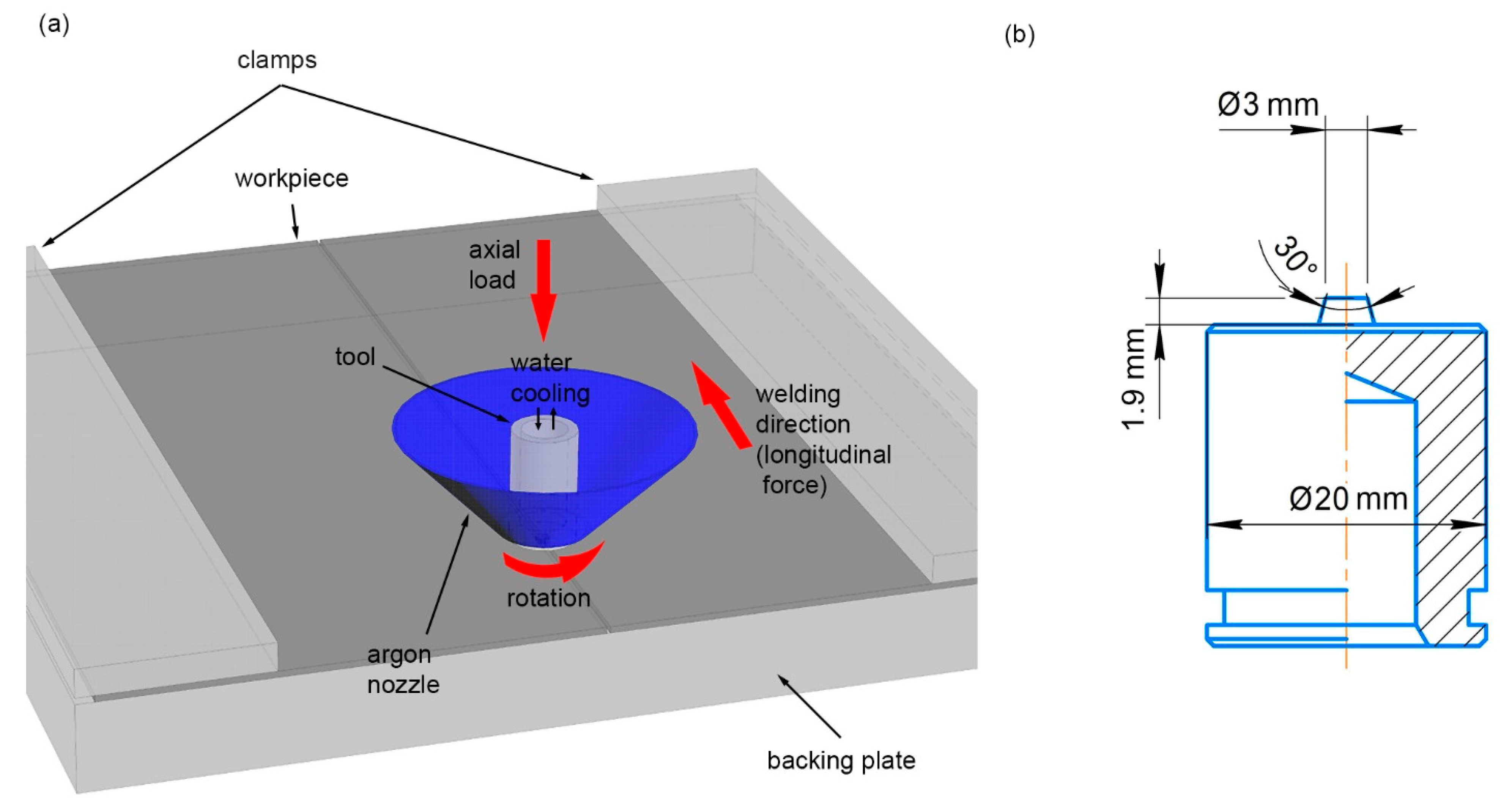 Metals 11 01566 g001