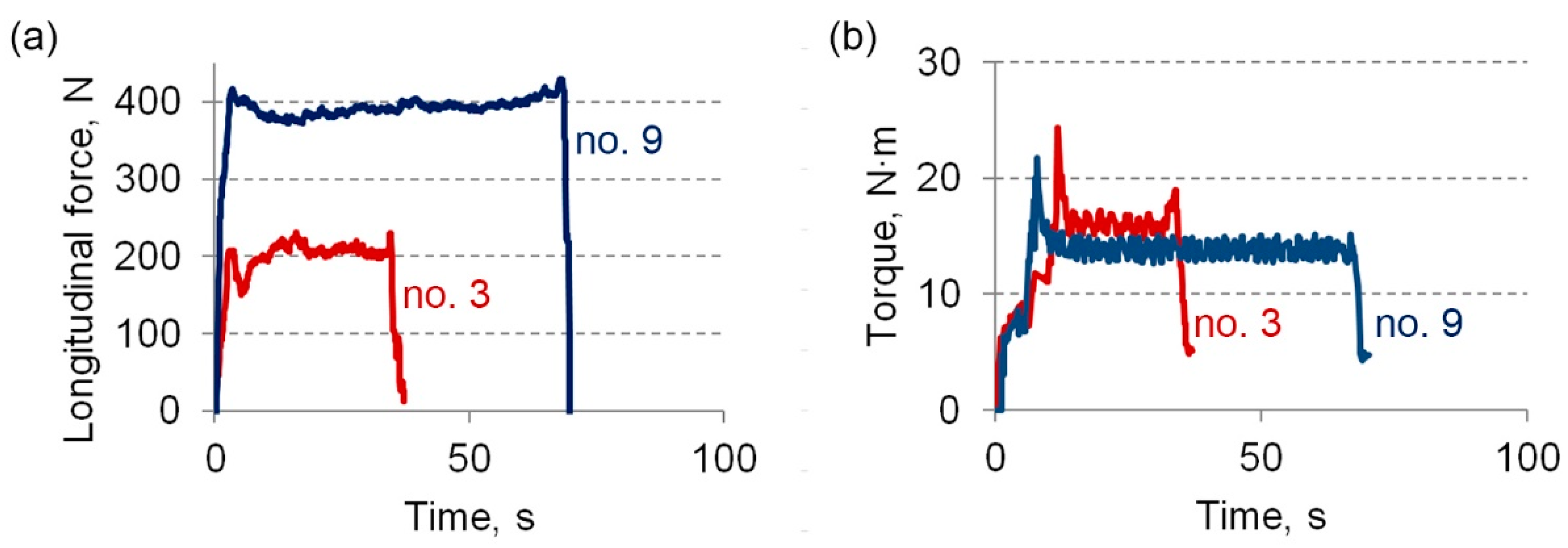 Metals 11 01566 g003