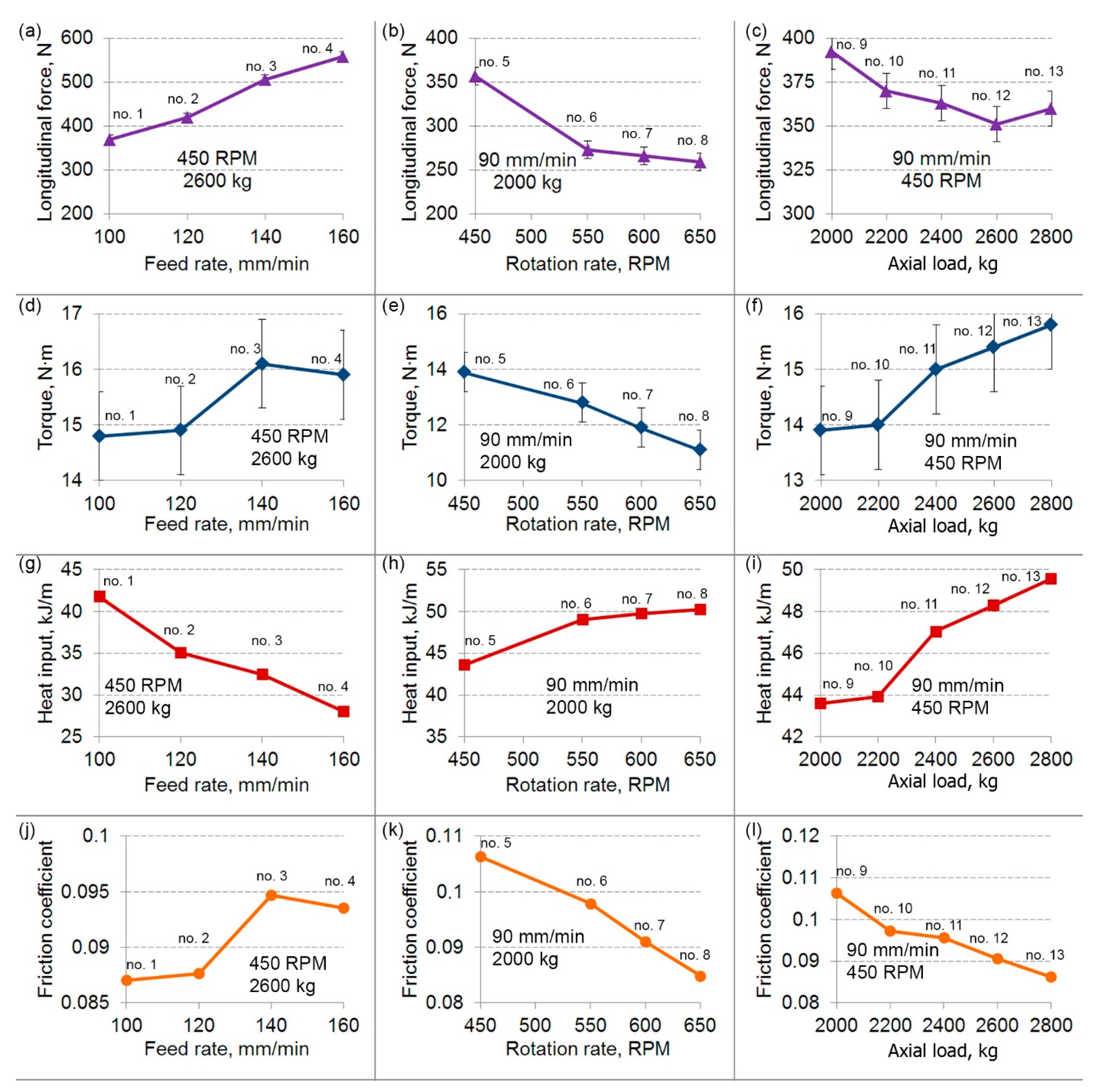 Metals 11 01566 g004