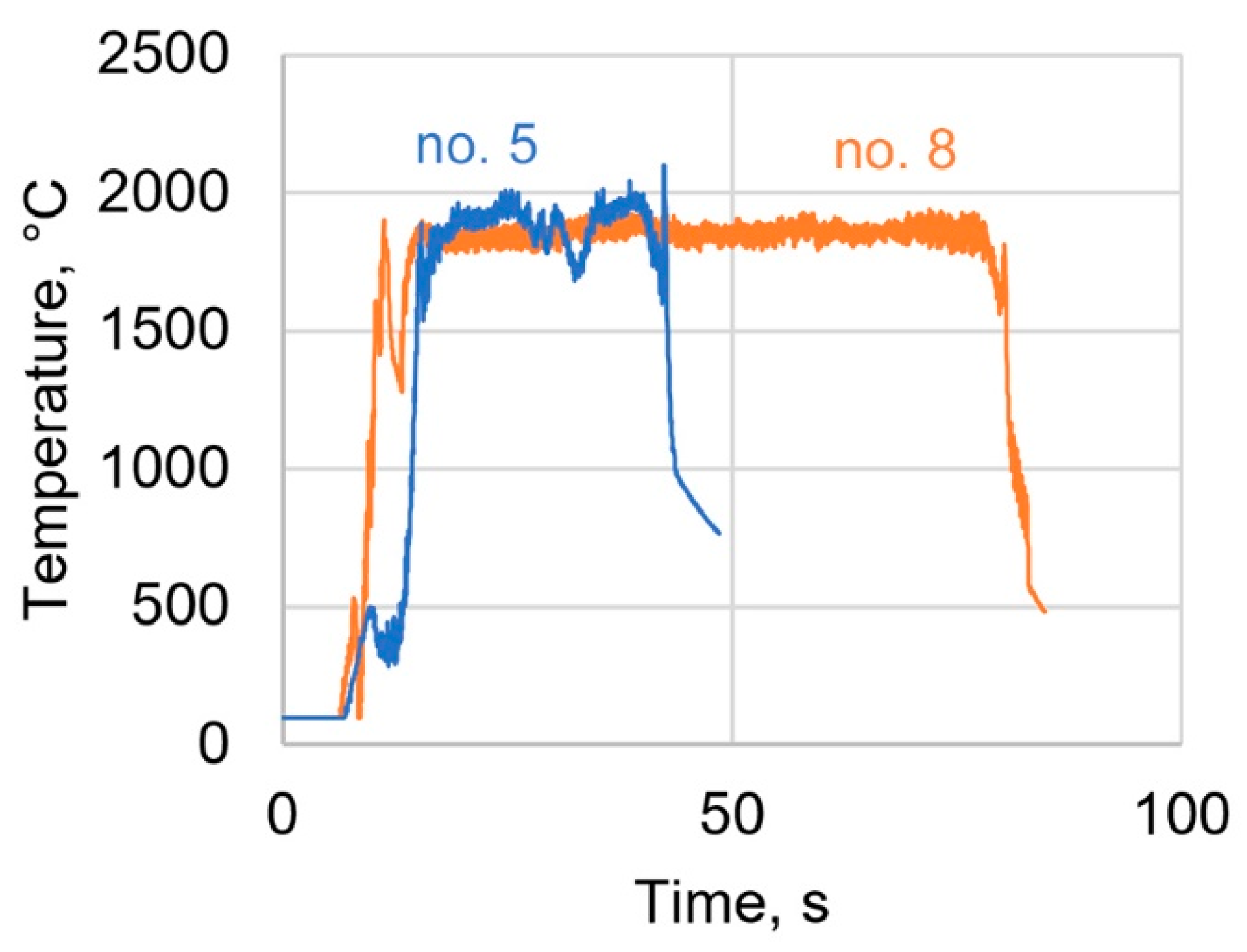 Metals 11 01566 g005