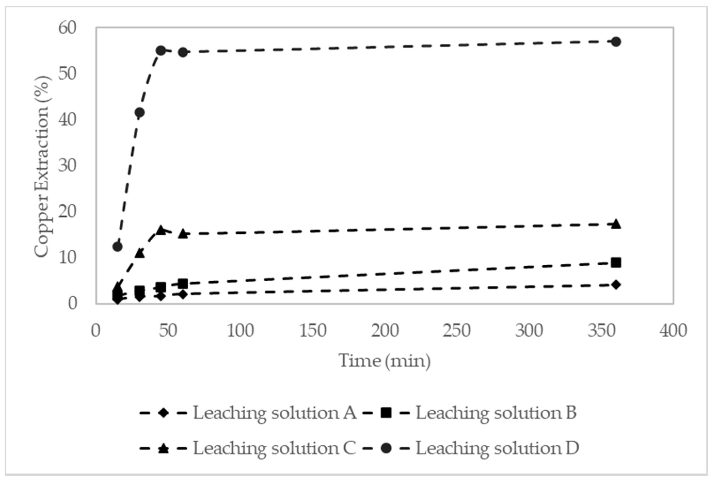 Metals 11 01567 g001 550