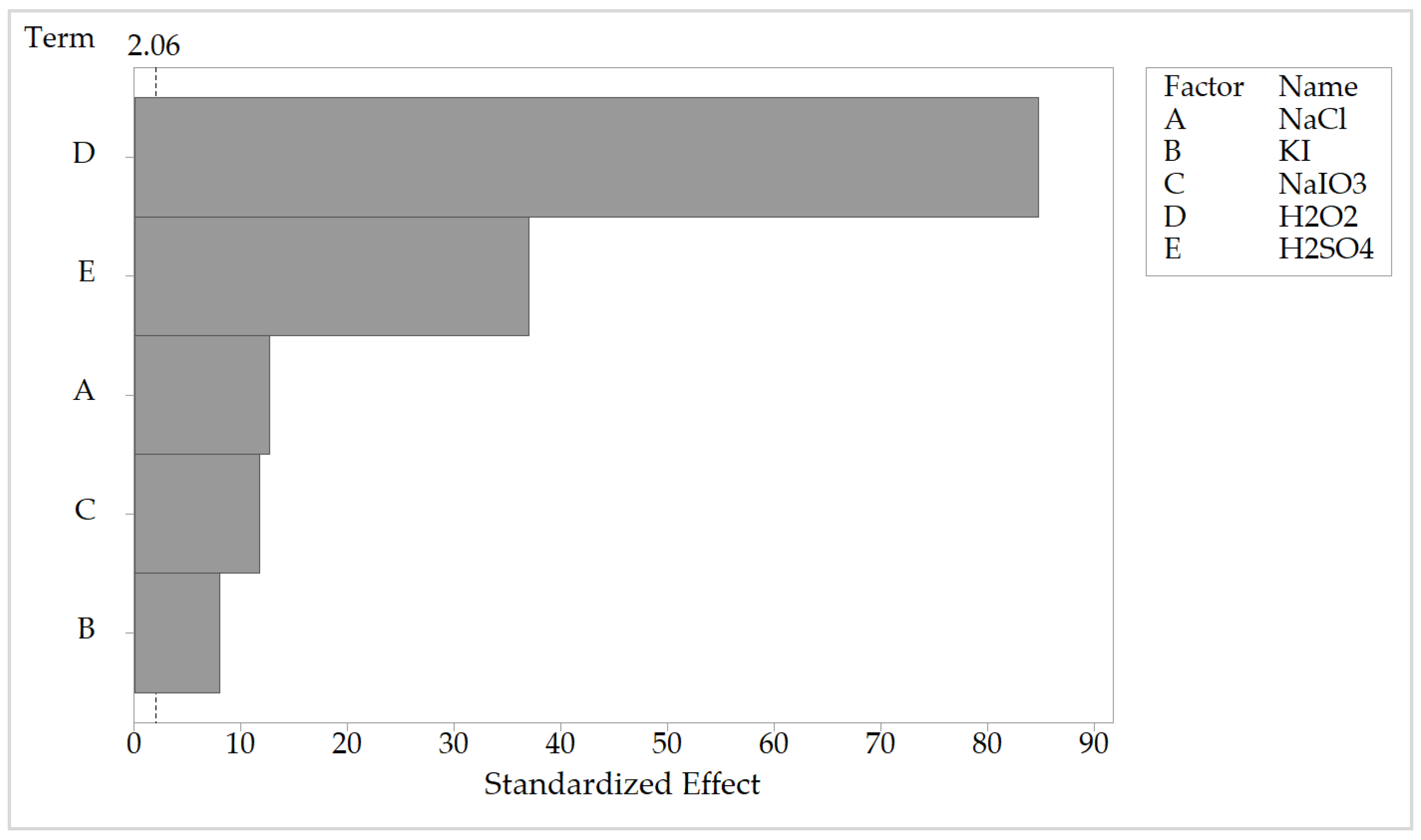 Metals 11 01567 g002 550