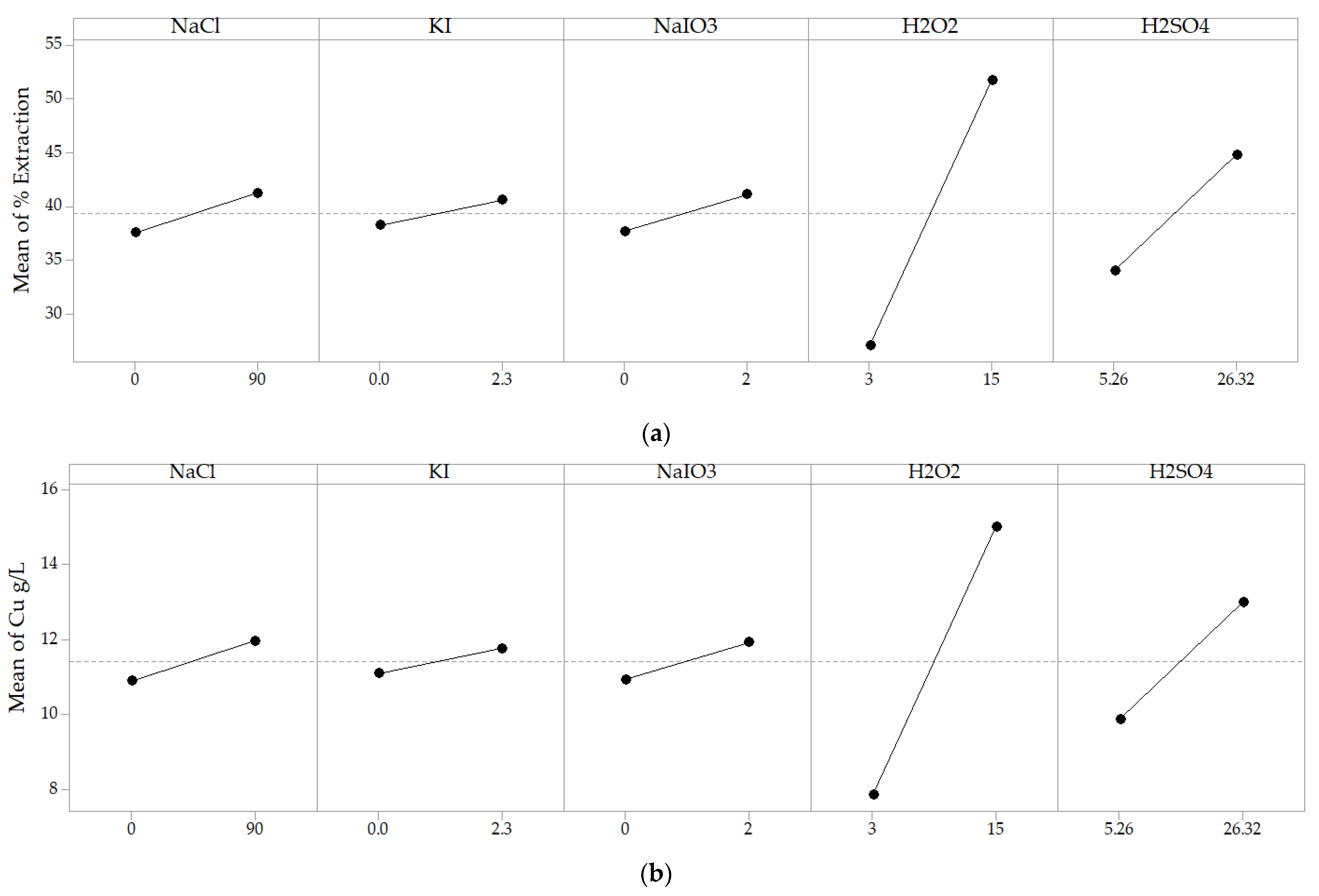 Metals 11 01567 g003 550